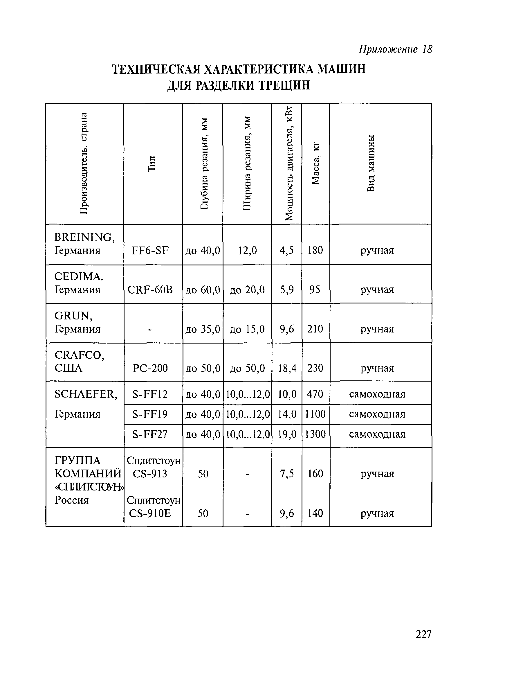 Методические рекомендации 