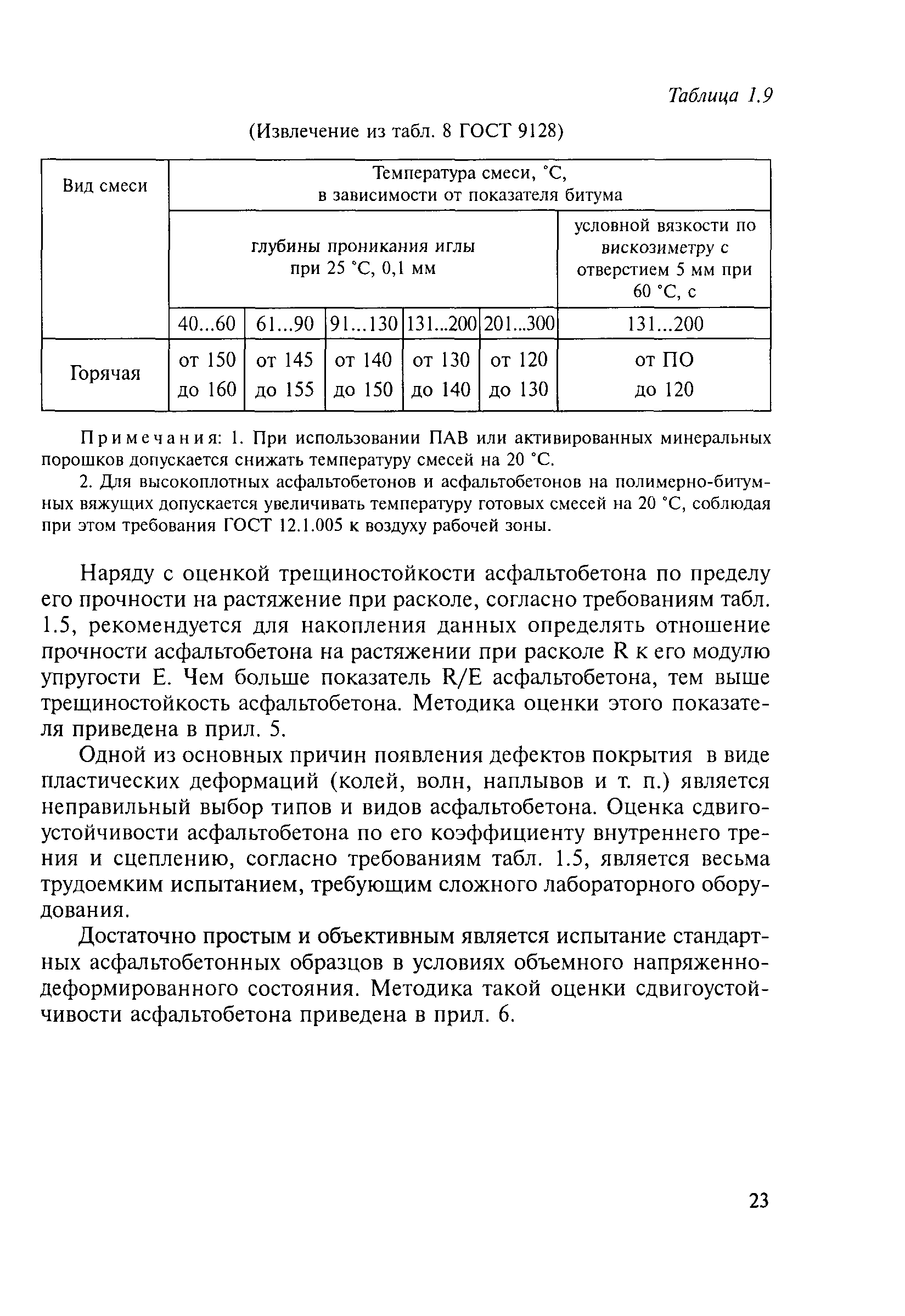 Методические рекомендации 