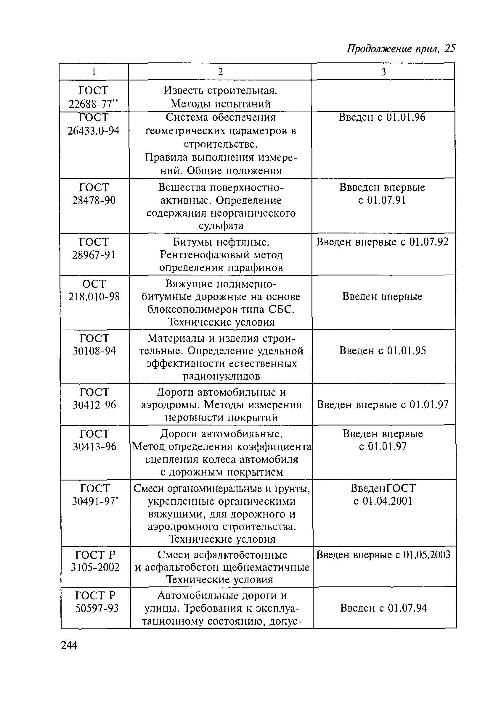 Методические рекомендации 