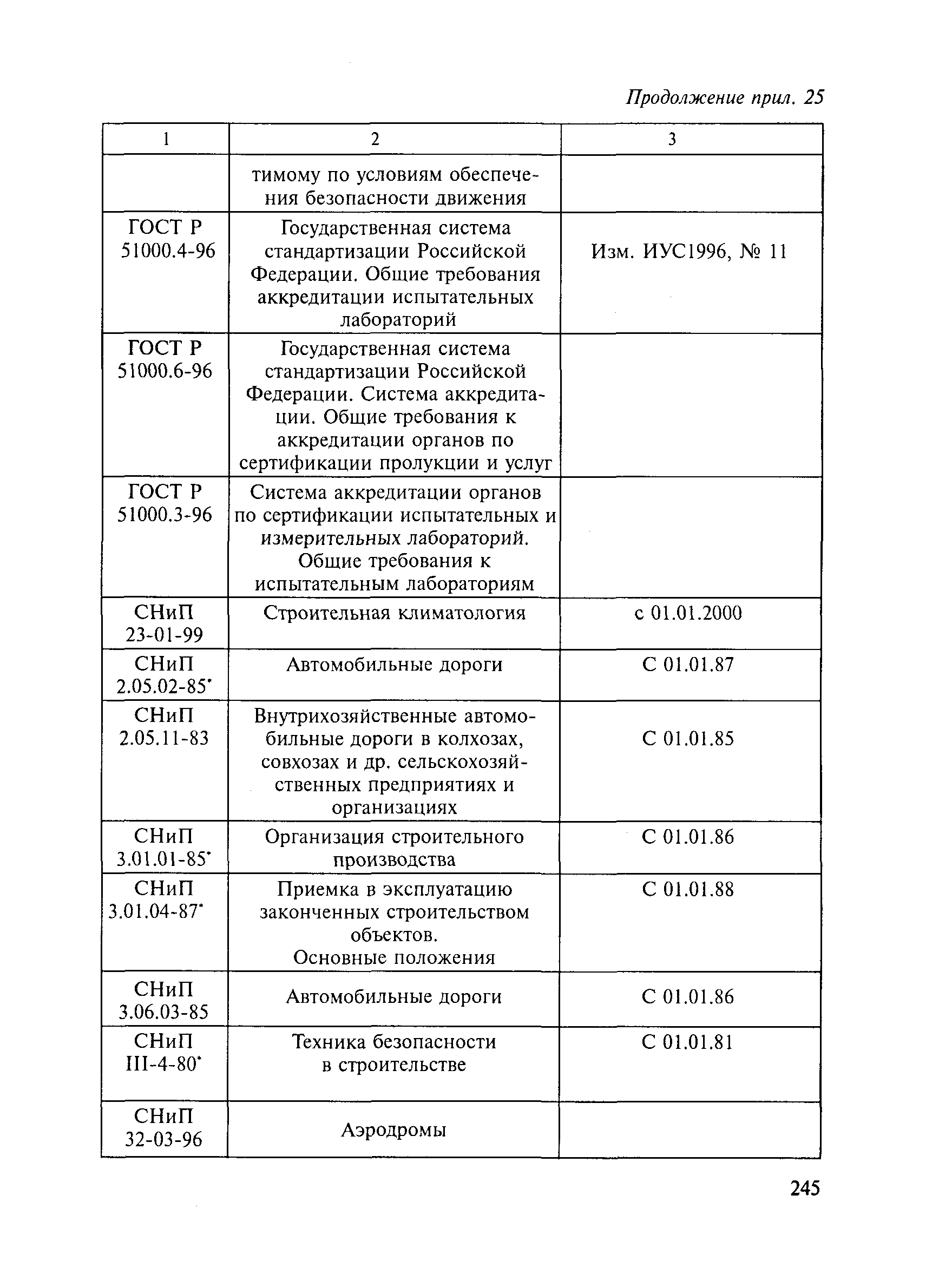 Методические рекомендации 