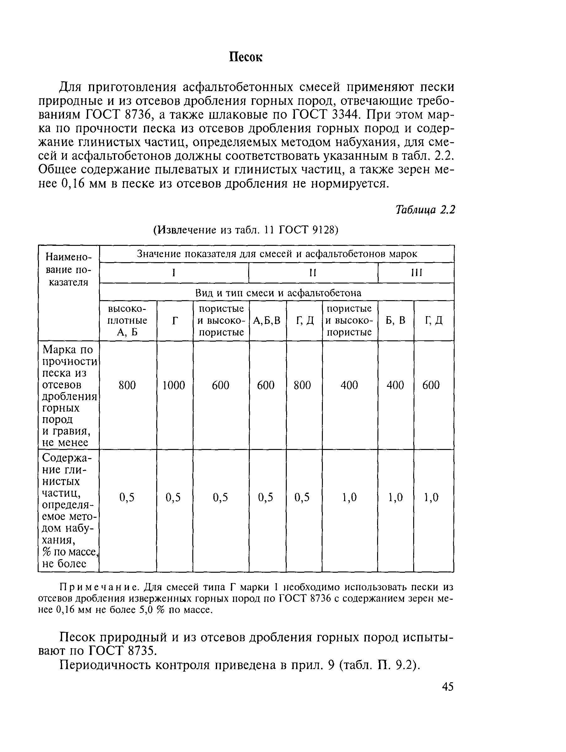 Методические рекомендации 