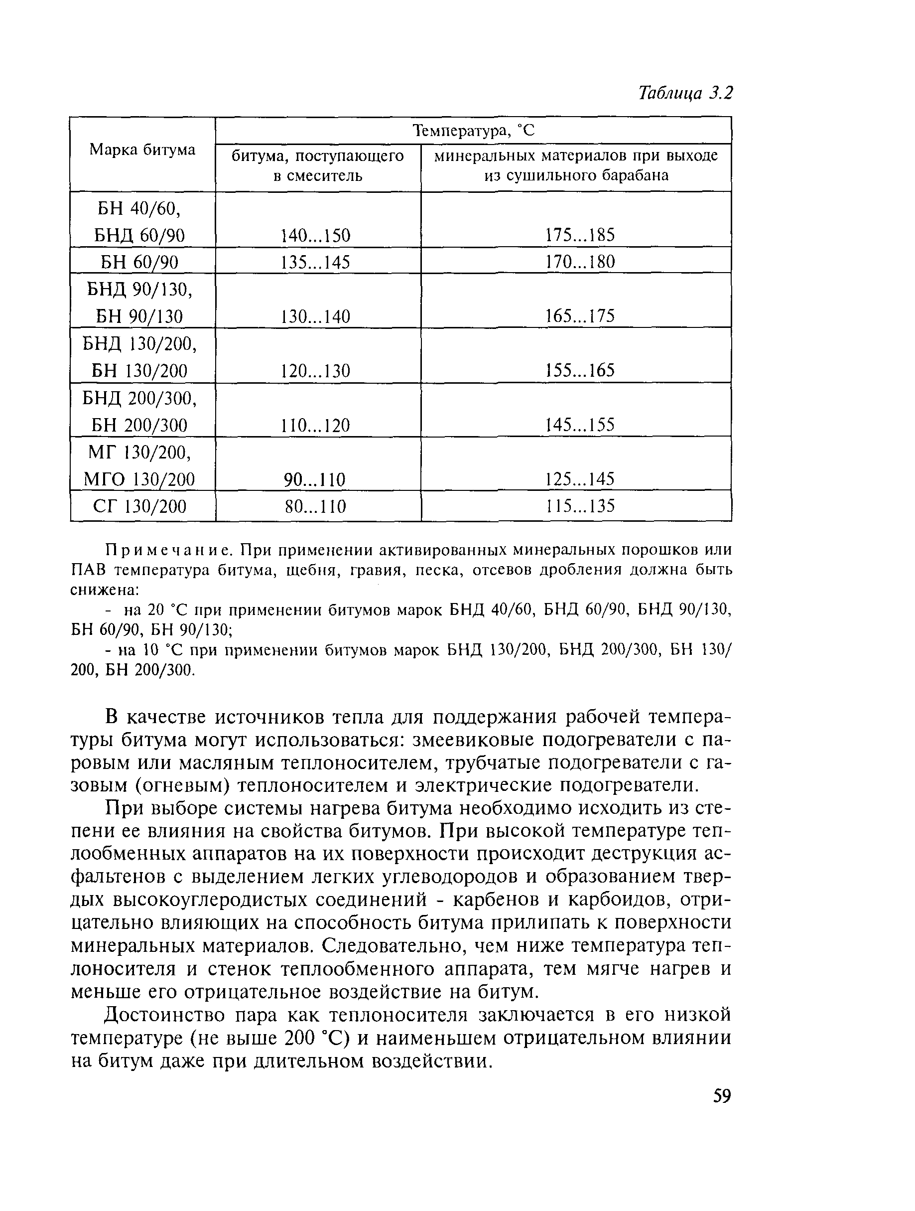 Методические рекомендации 