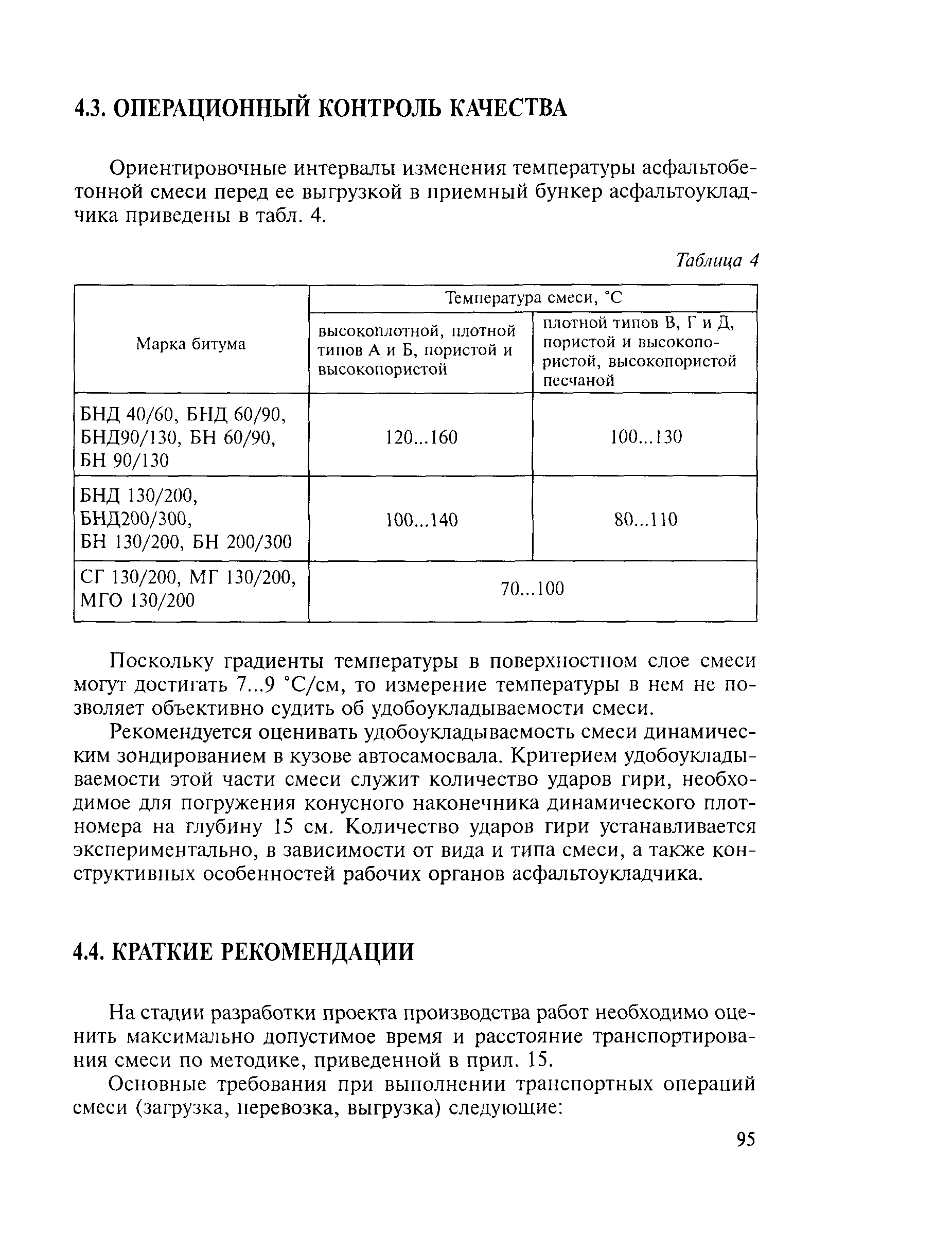 Методические рекомендации 