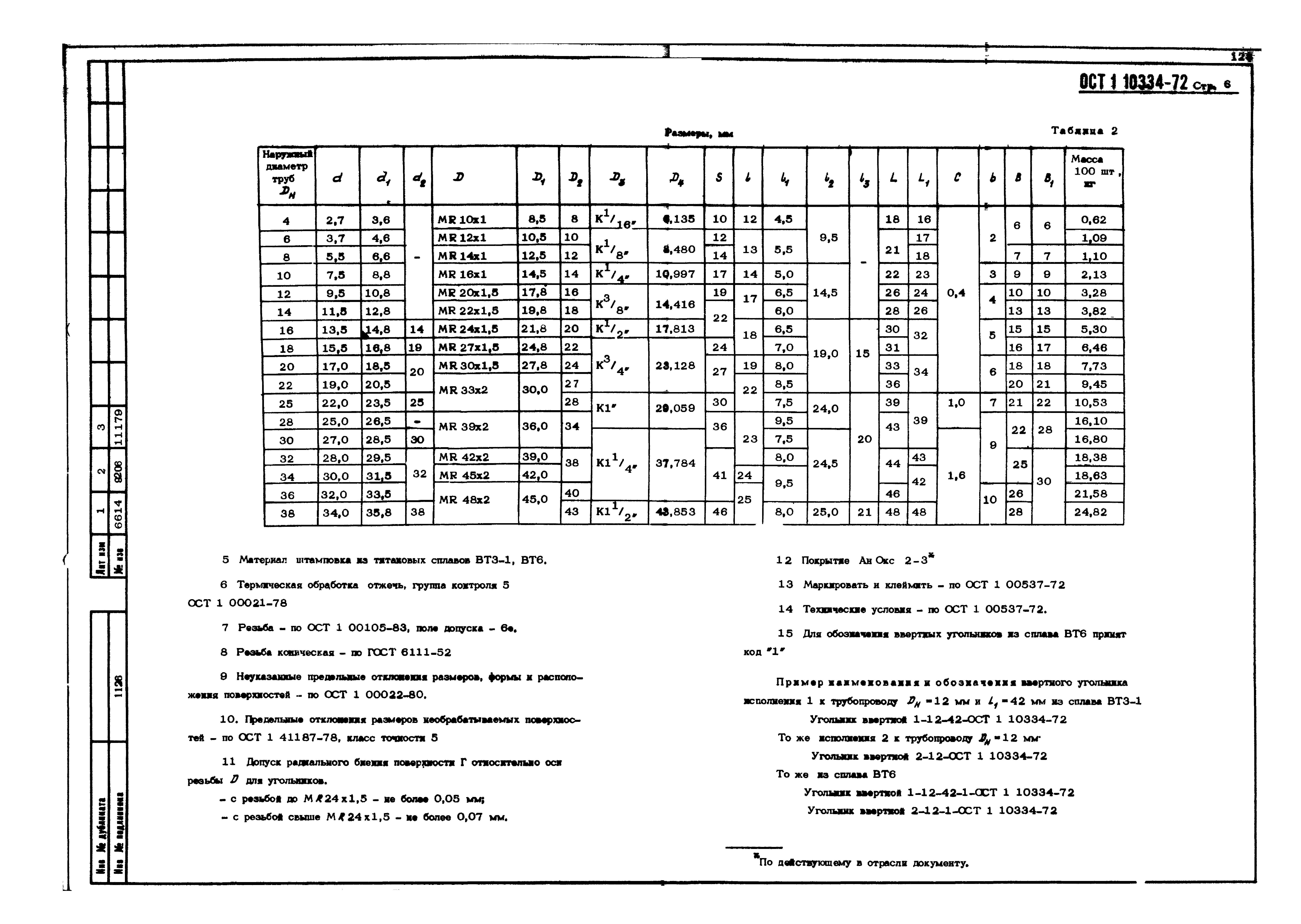 ОСТ 1 10334-72