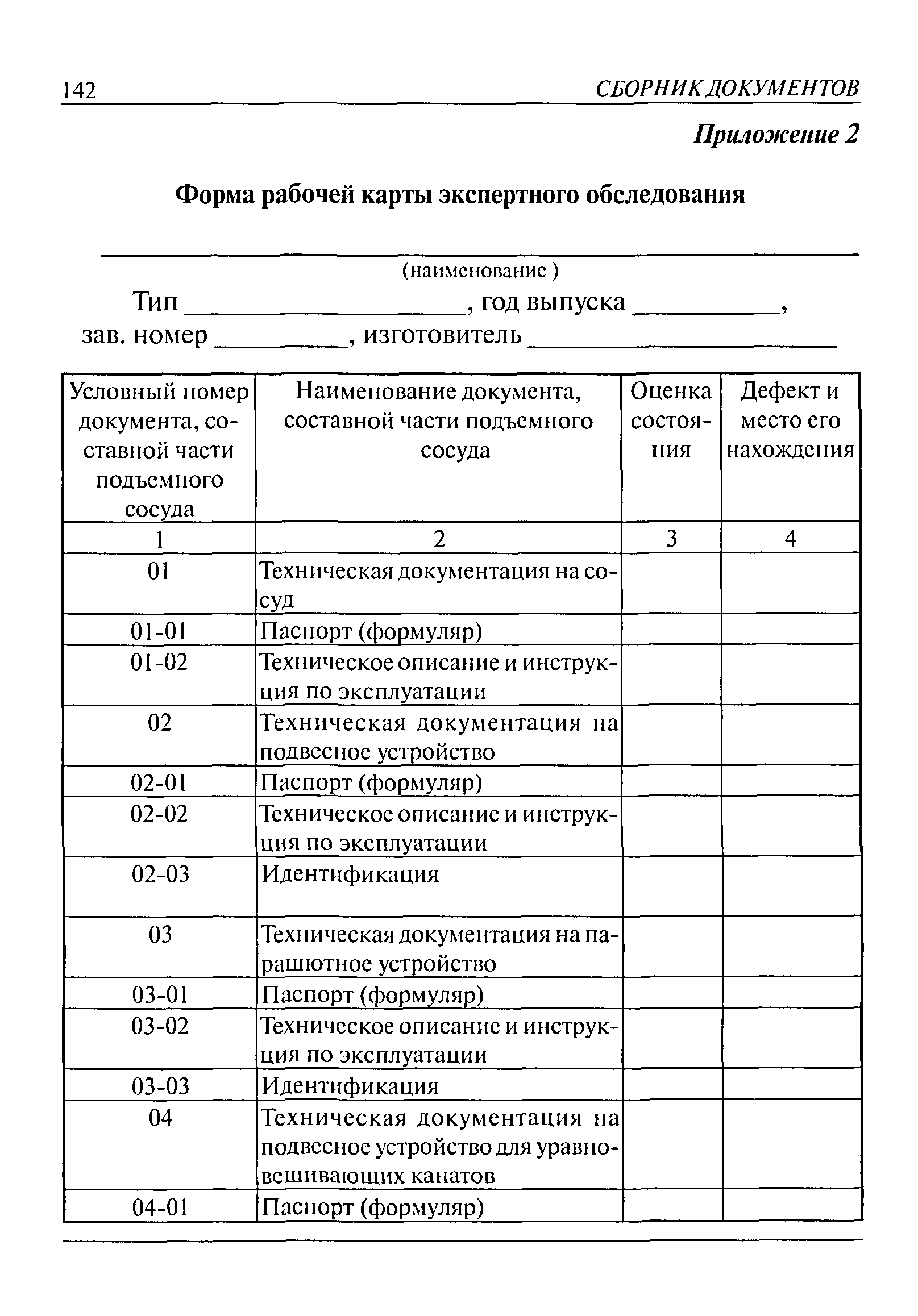 РД 15-05-2006