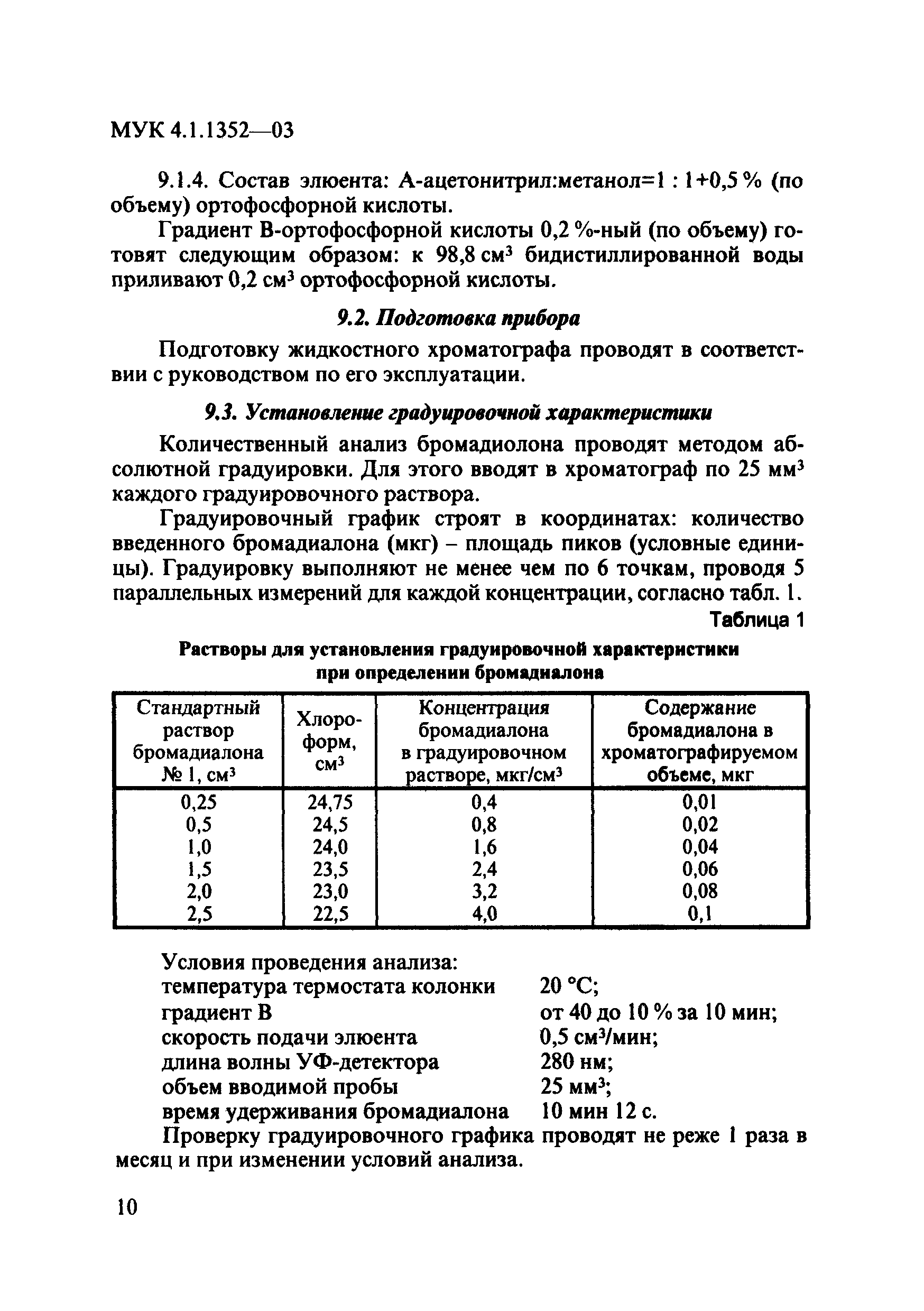 МУК 4.1.1352-03