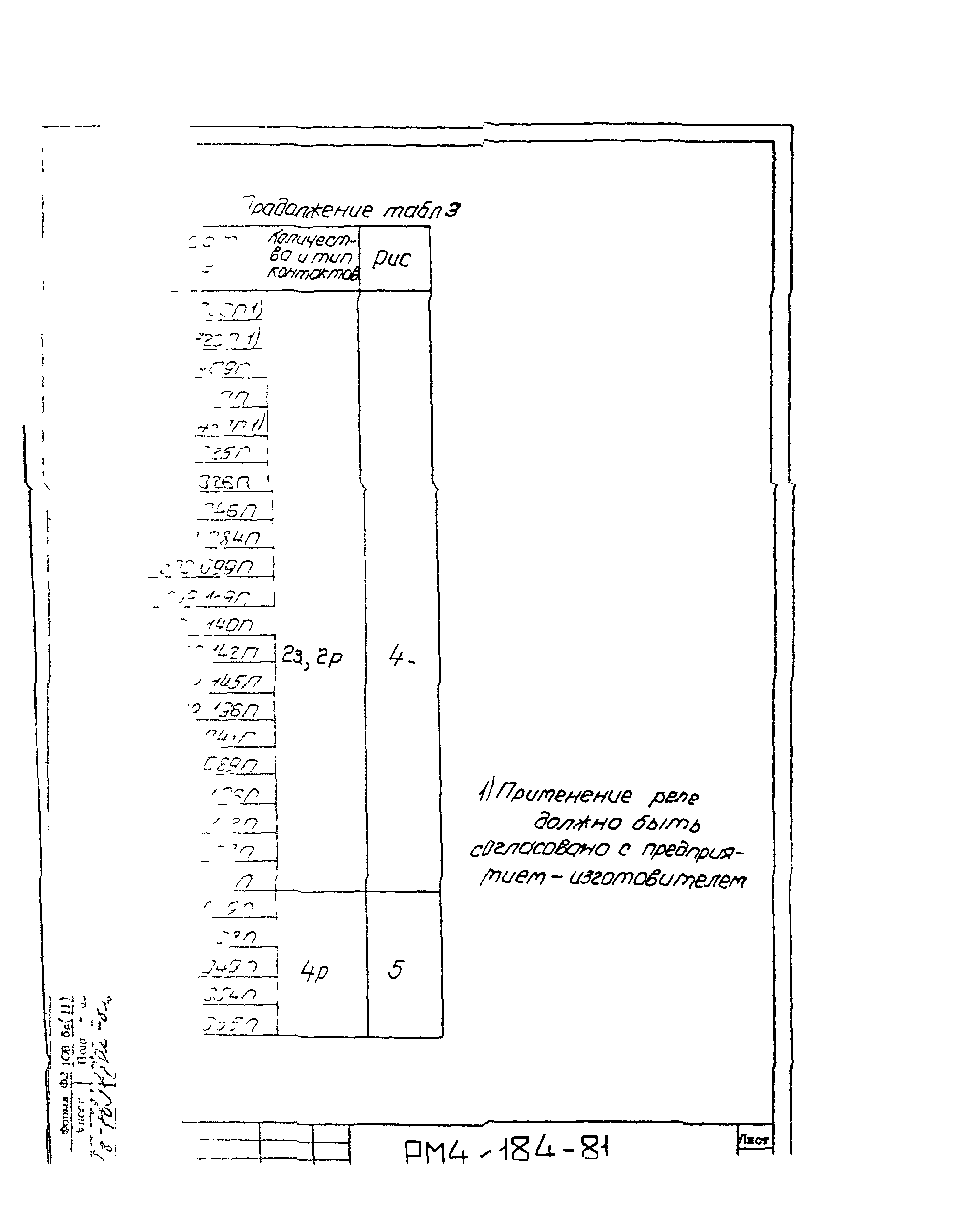 РМ 4-184-81