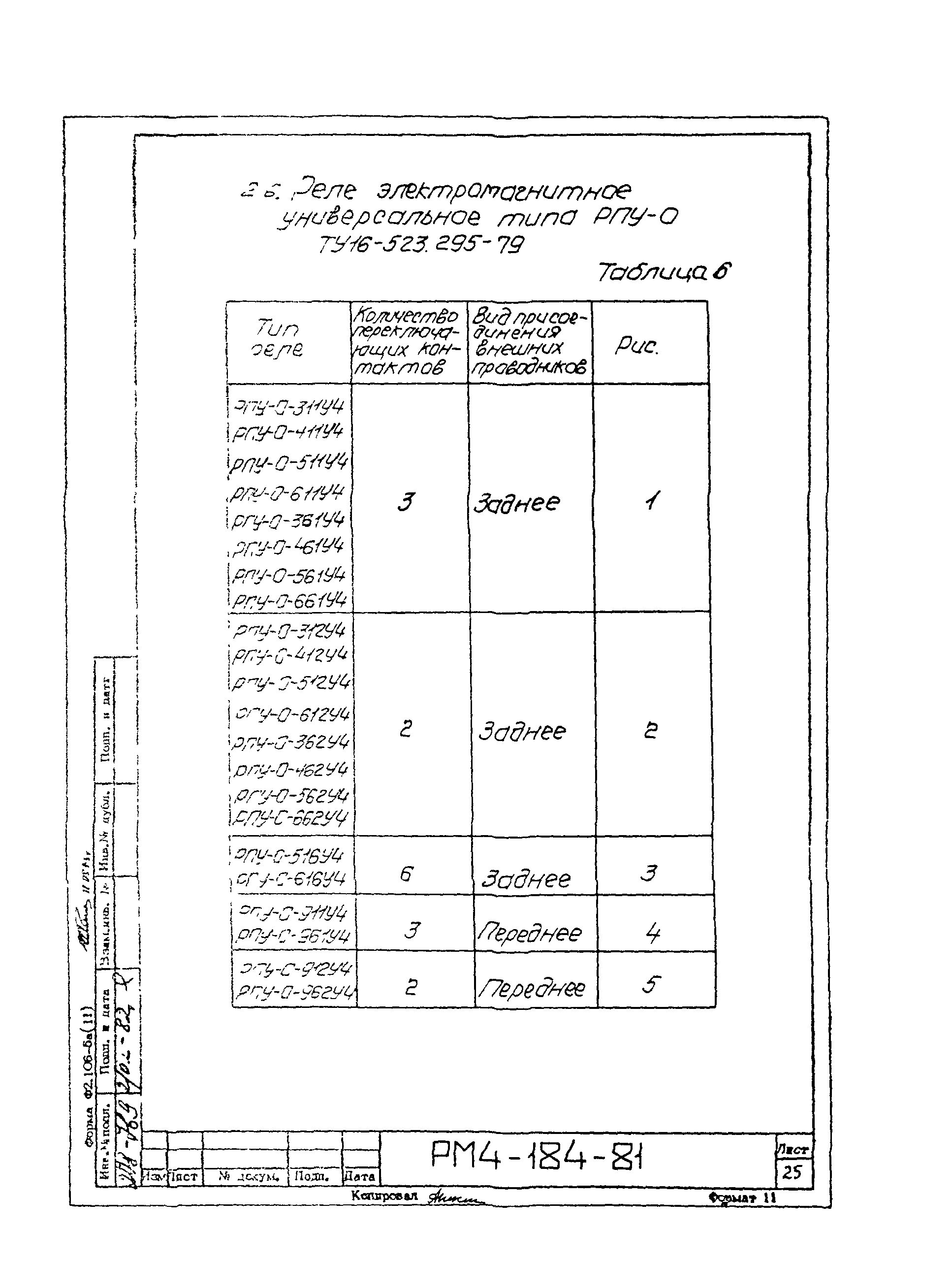 РМ 4-184-81