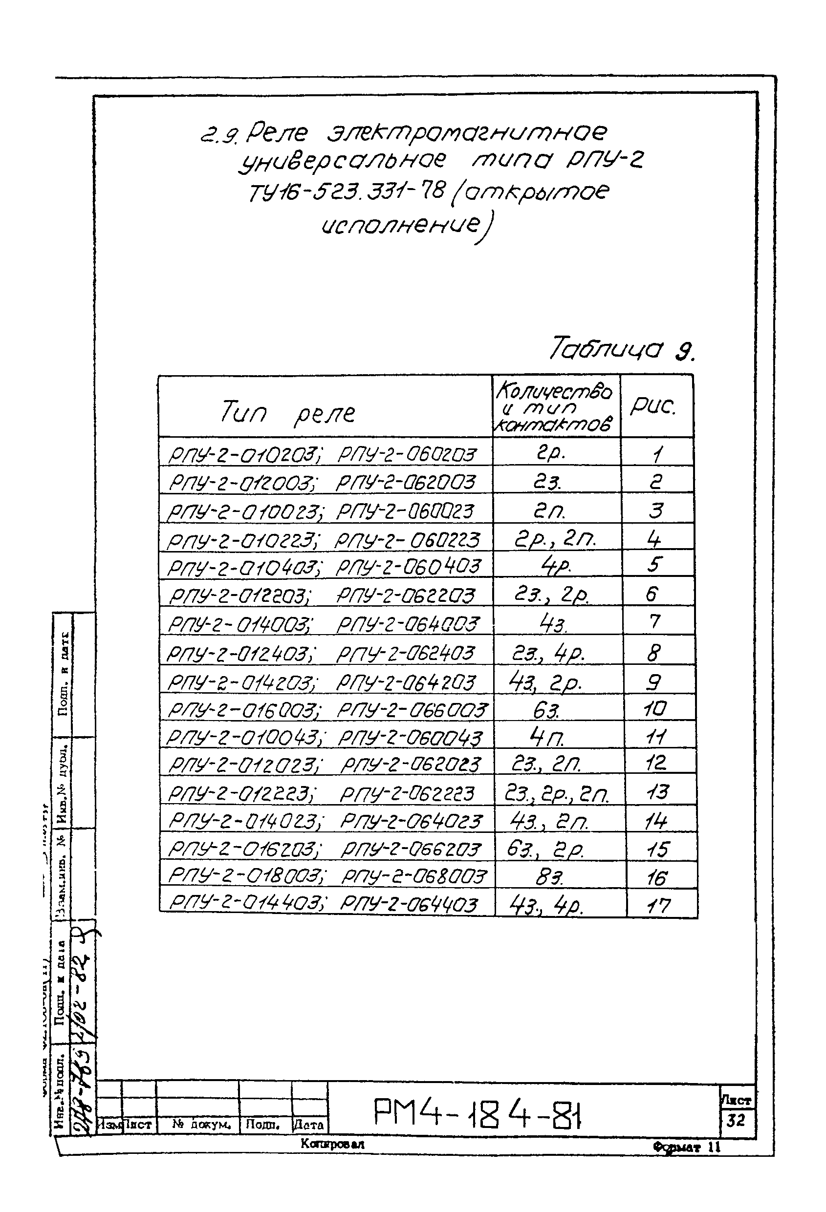 РМ 4-184-81