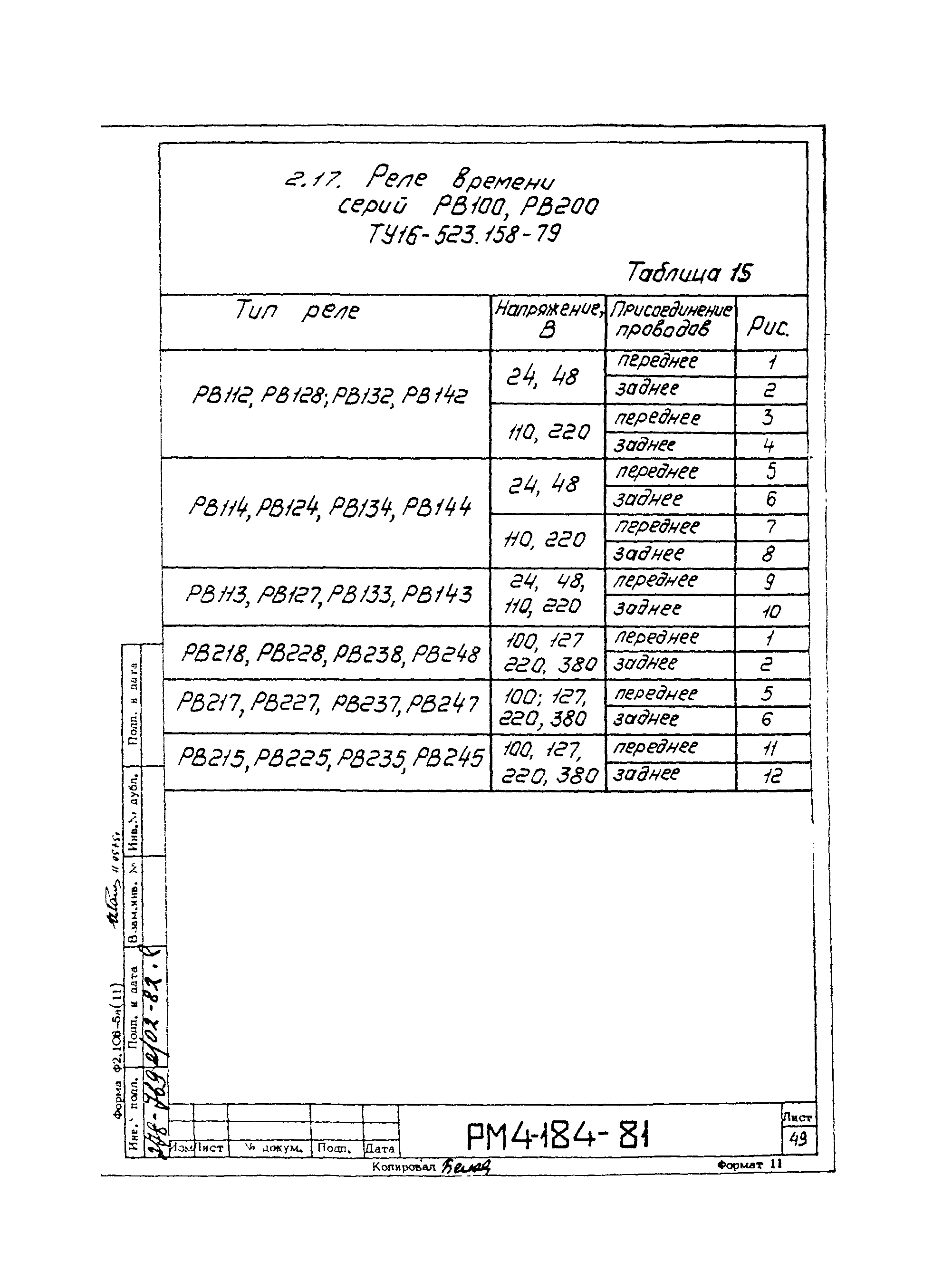 РМ 4-184-81