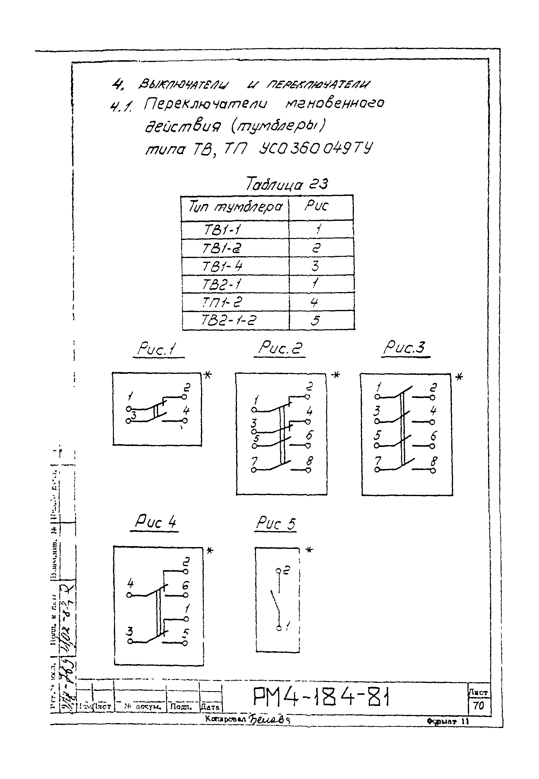 РМ 4-184-81