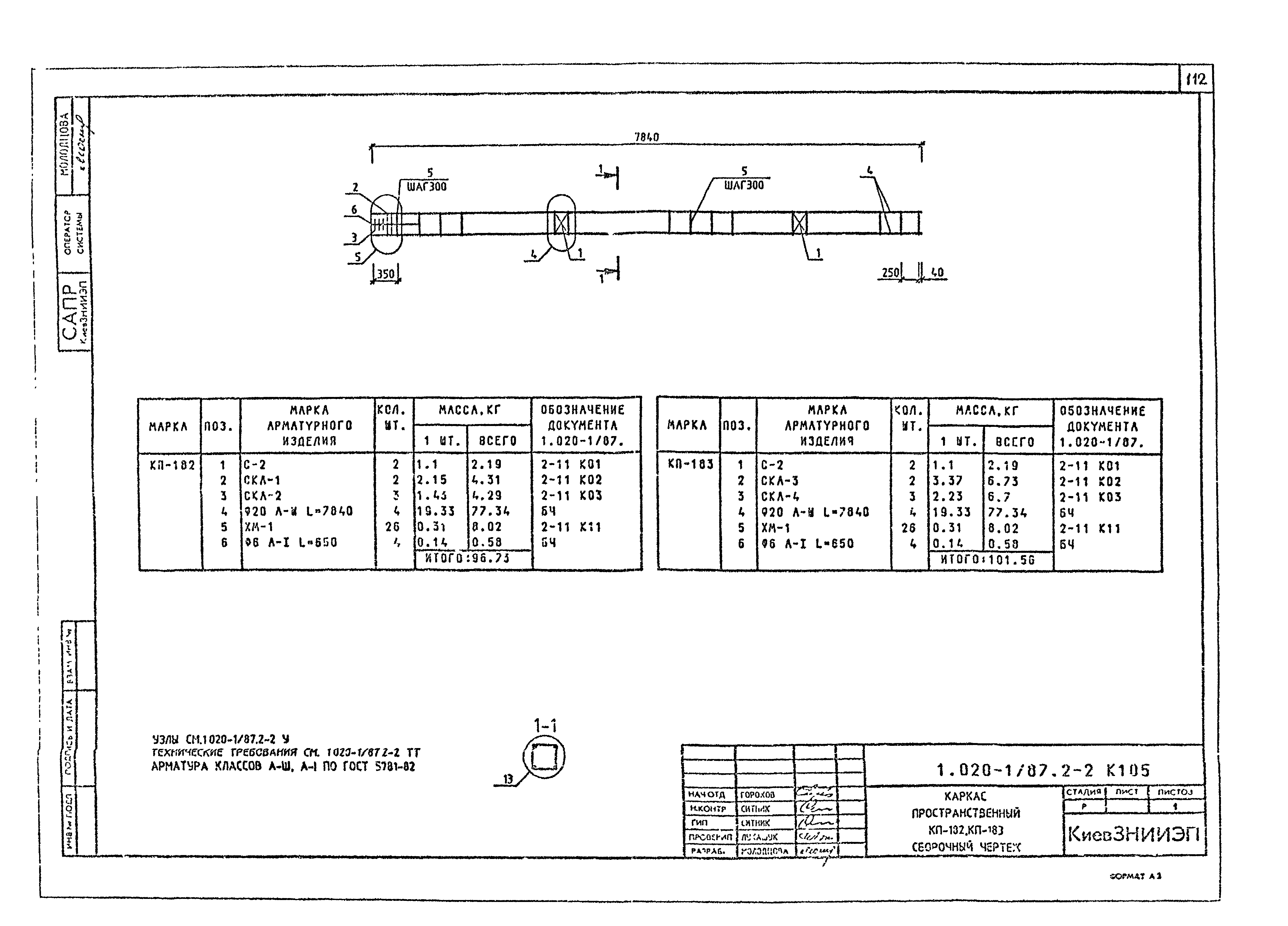 Серия 1.020-1/87