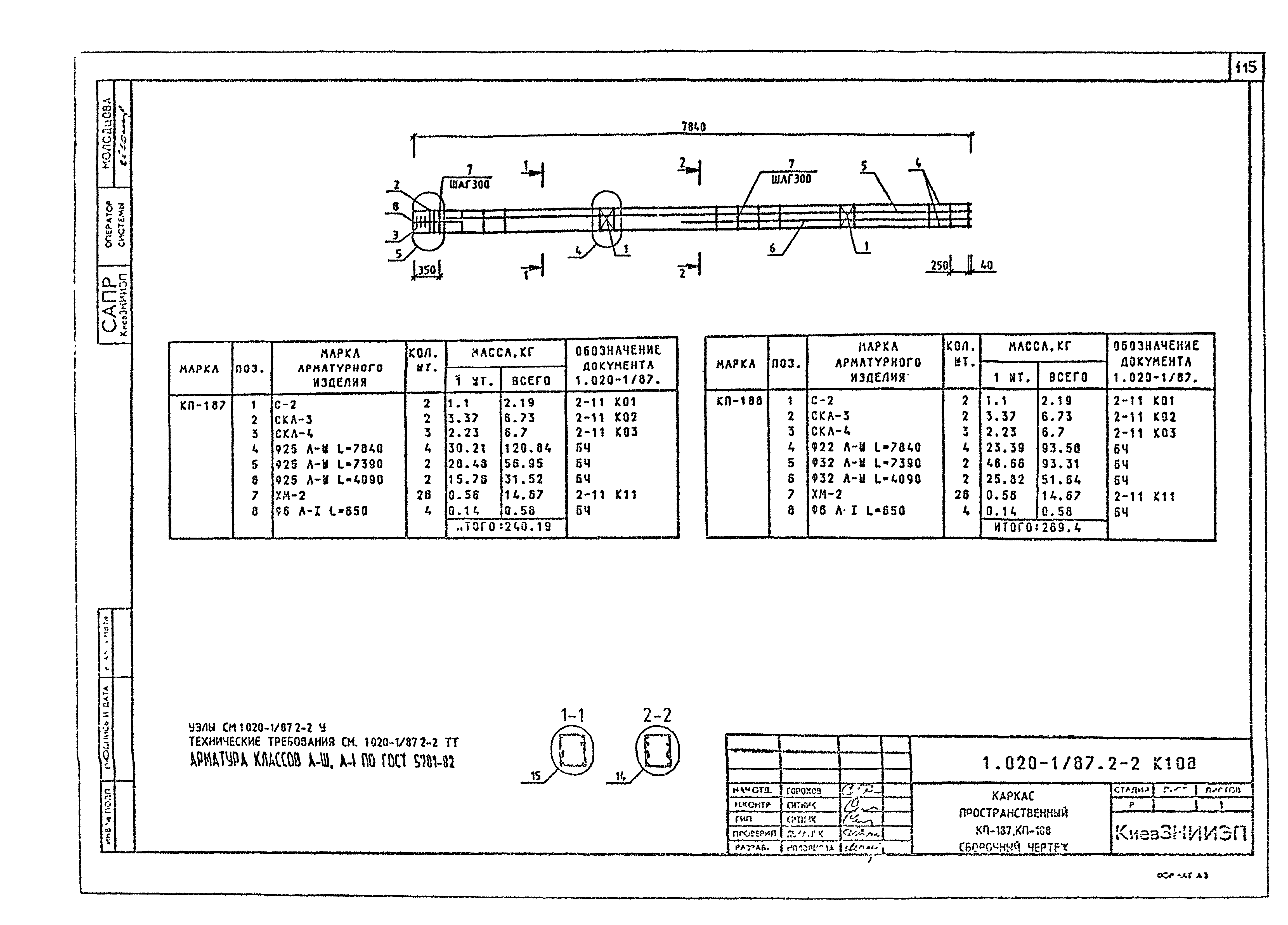 Серия 1.020-1/87