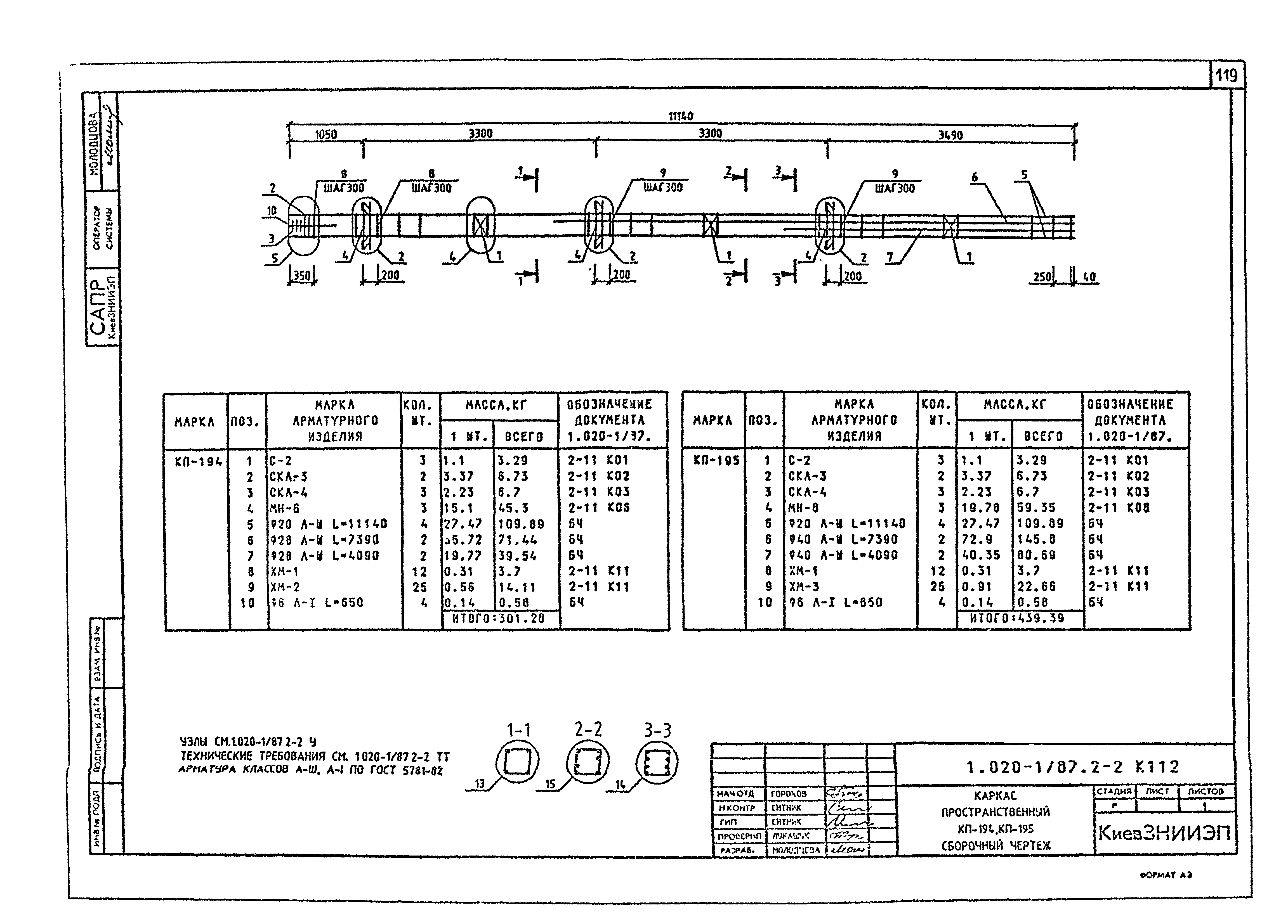 Серия 1.020-1/87