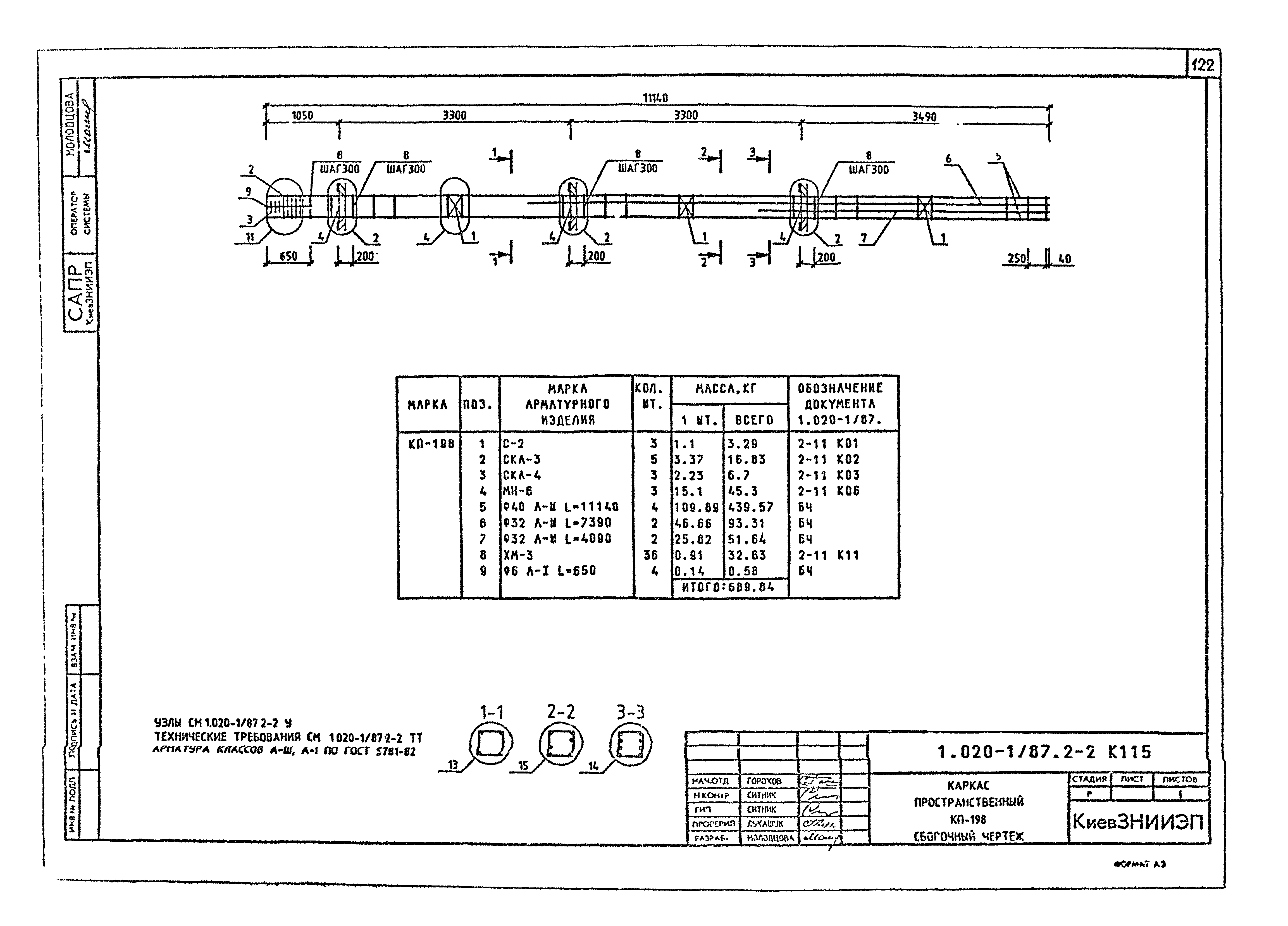 Серия 1.020-1/87