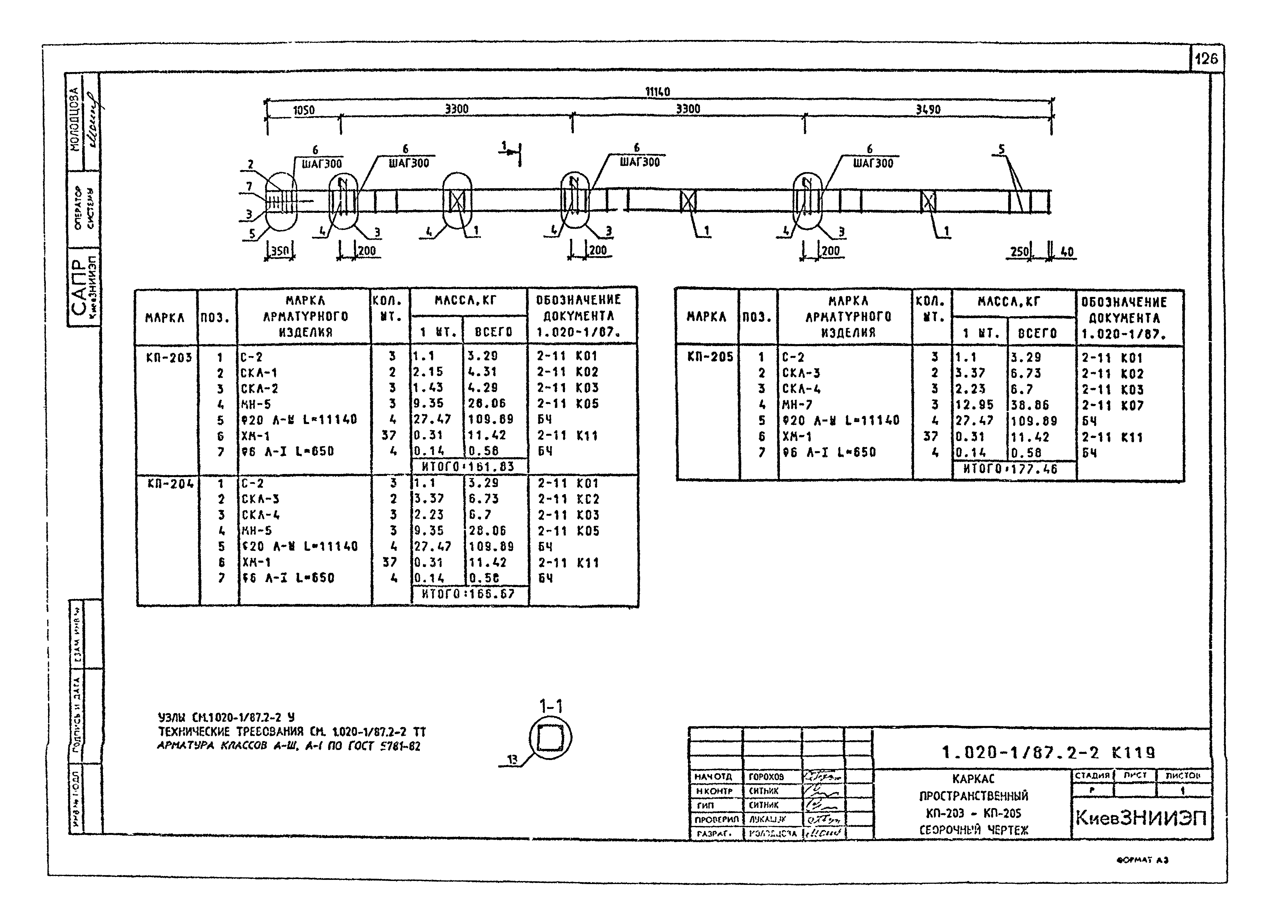 Серия 1.020-1/87