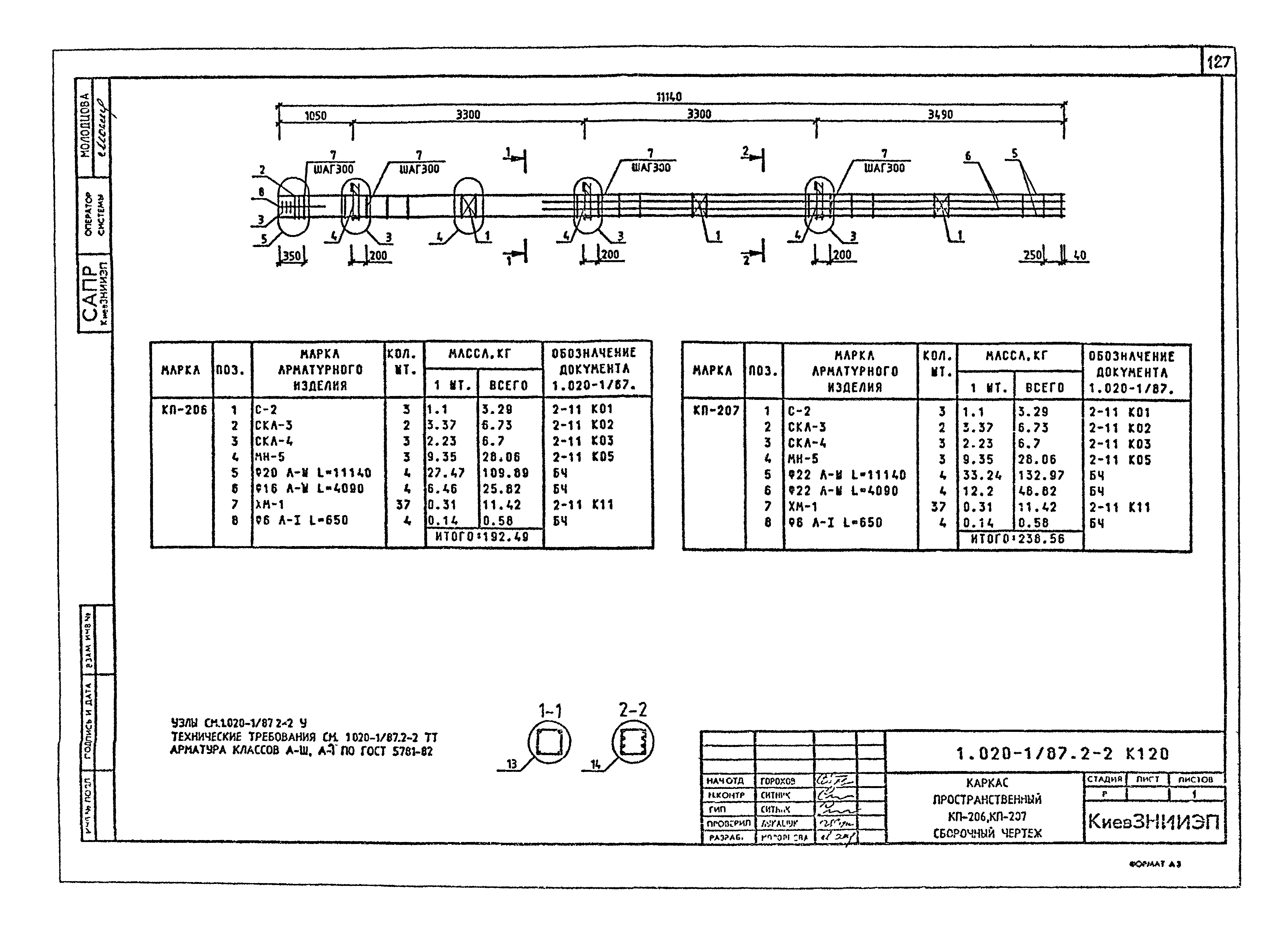 Серия 1.020-1/87