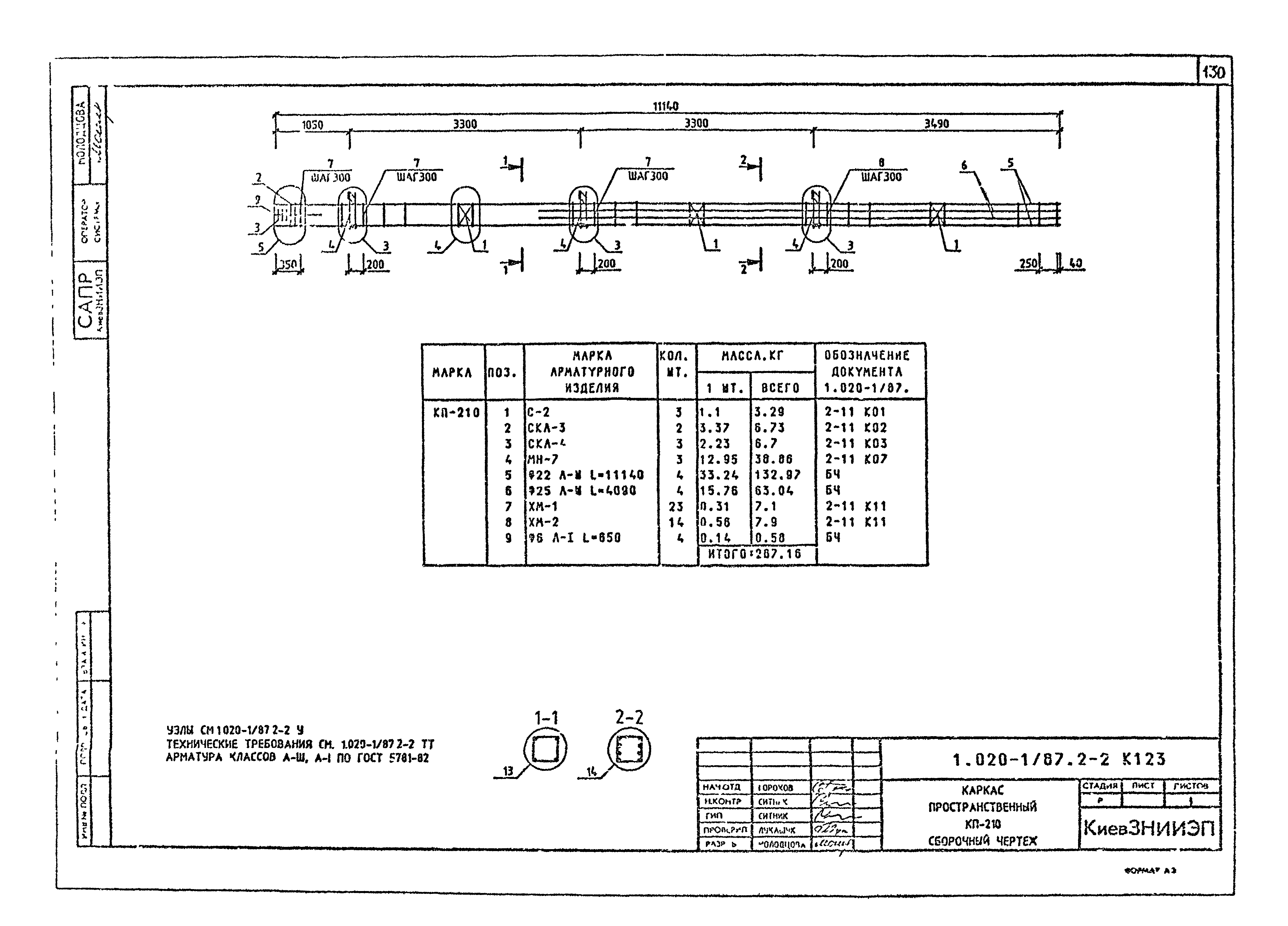 Серия 1.020-1/87