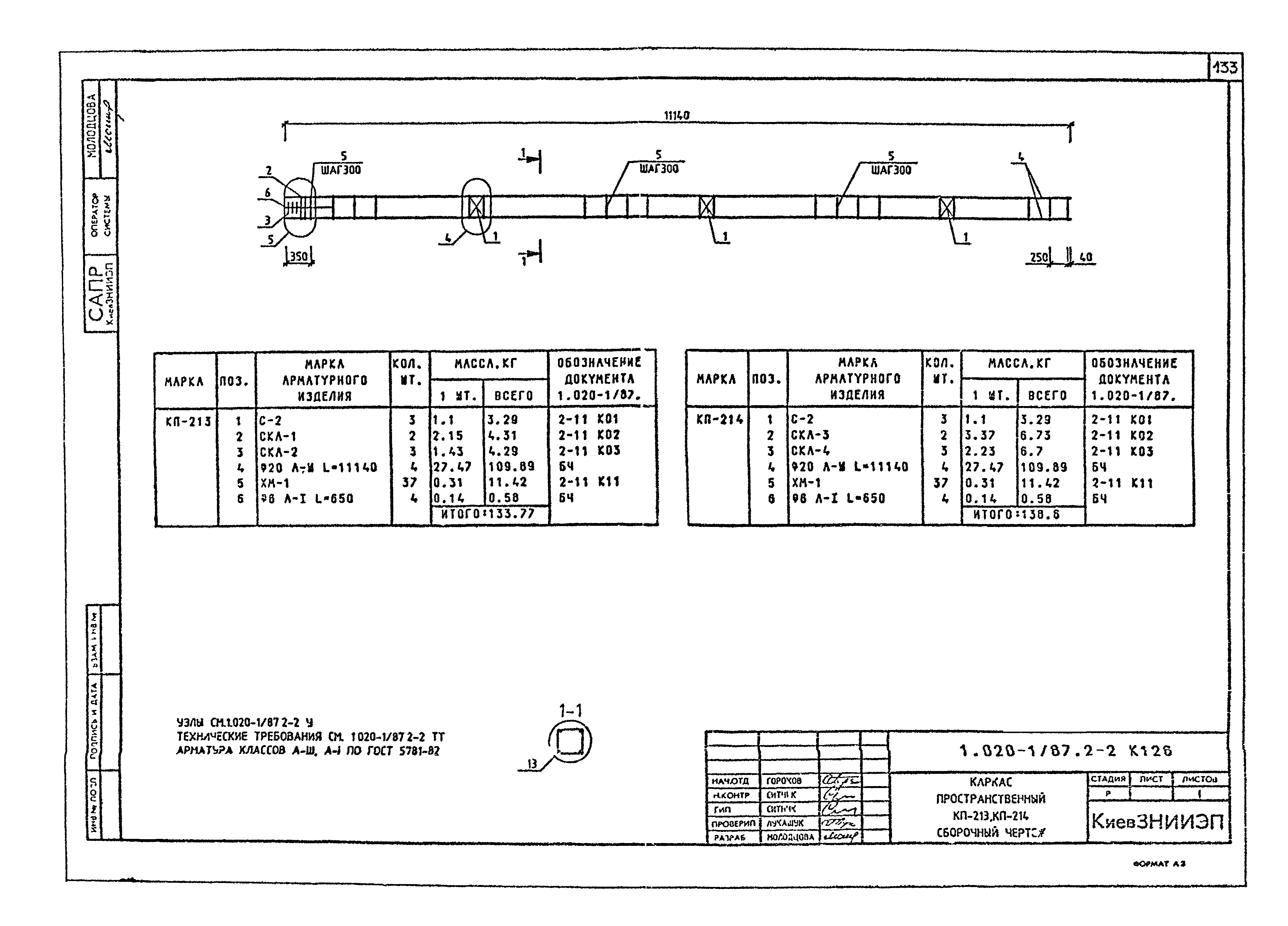 Серия 1.020-1/87