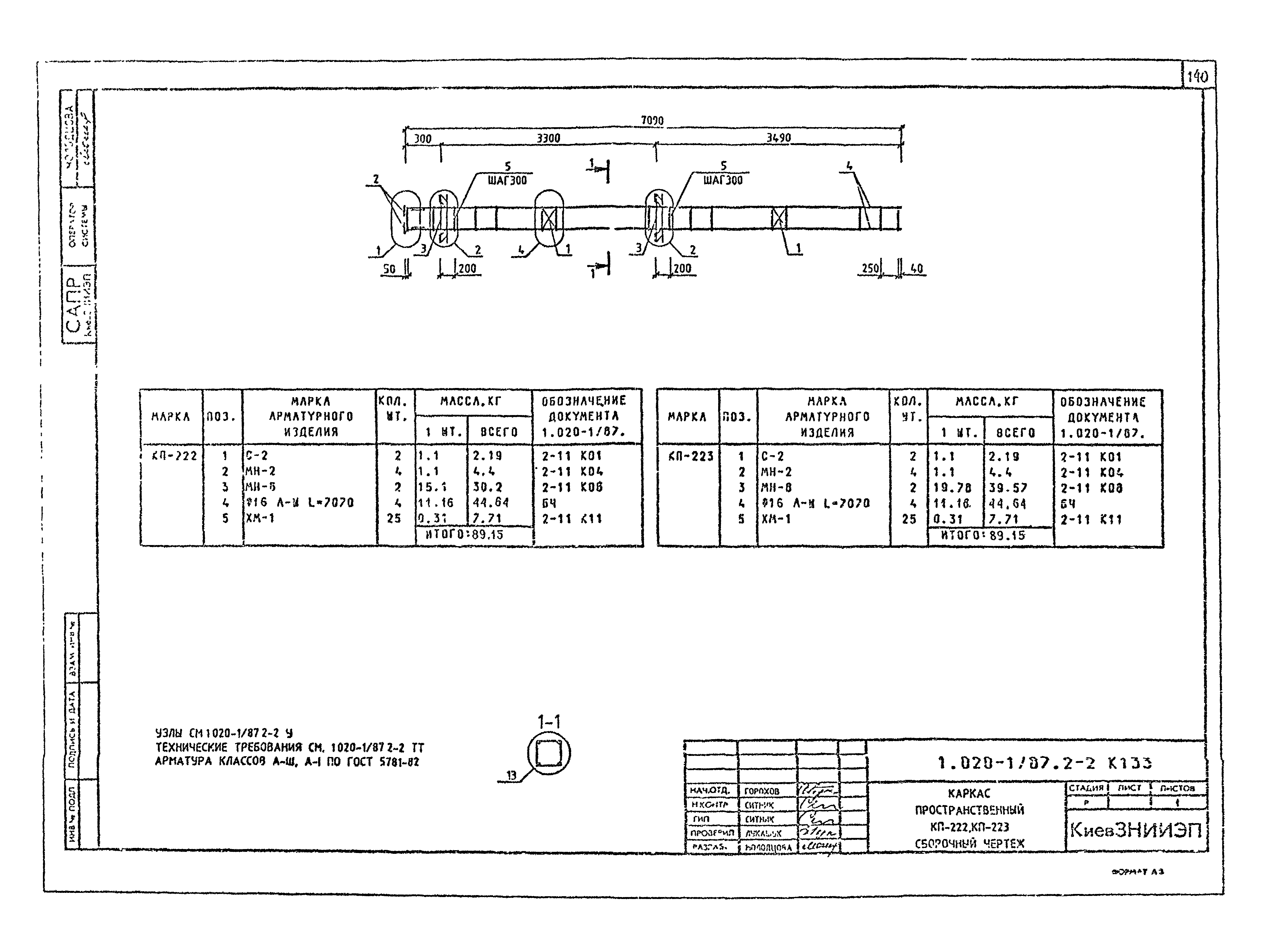 Серия 1.020-1/87