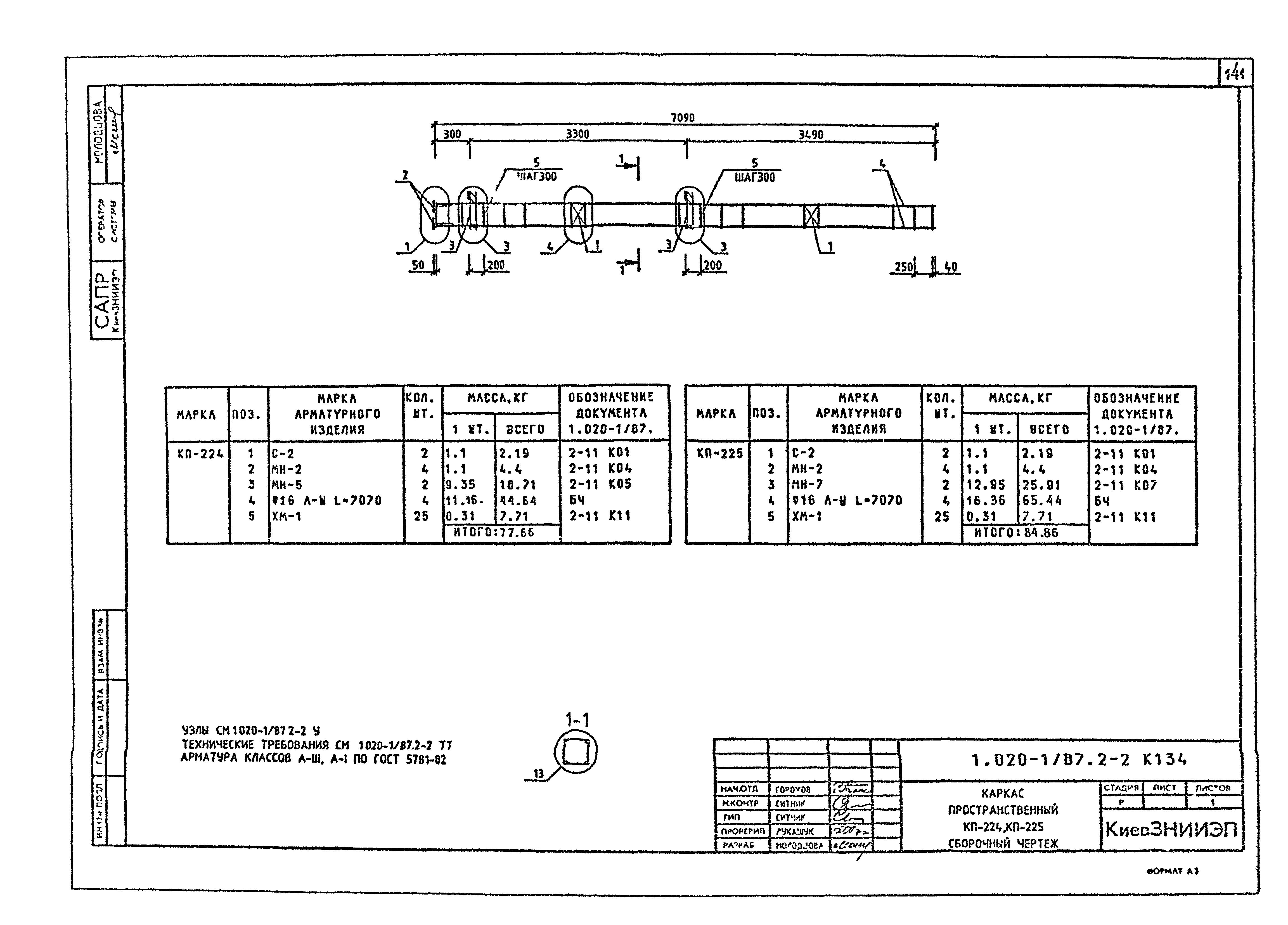 Серия 1.020-1/87