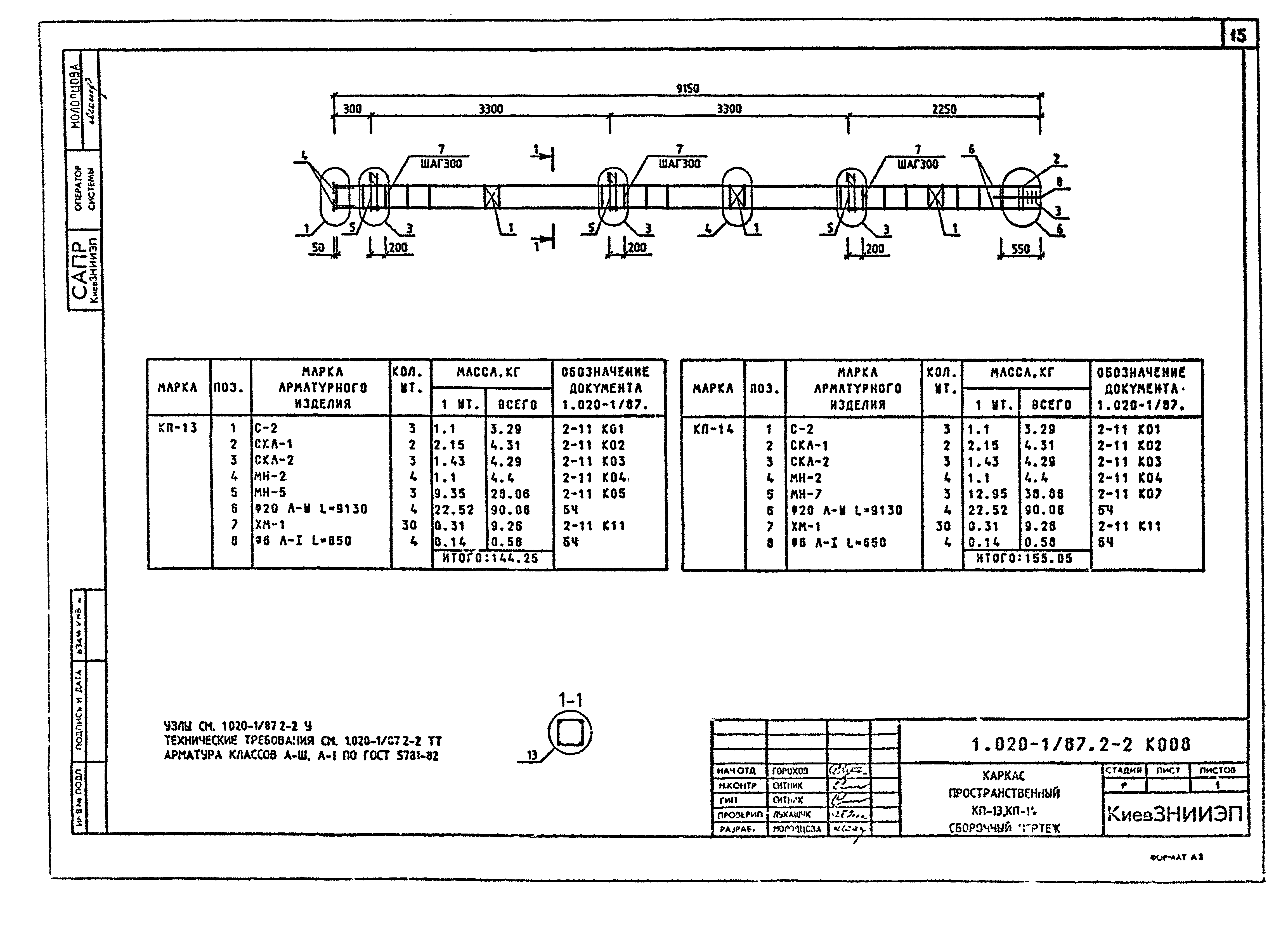 Серия 1.020-1/87