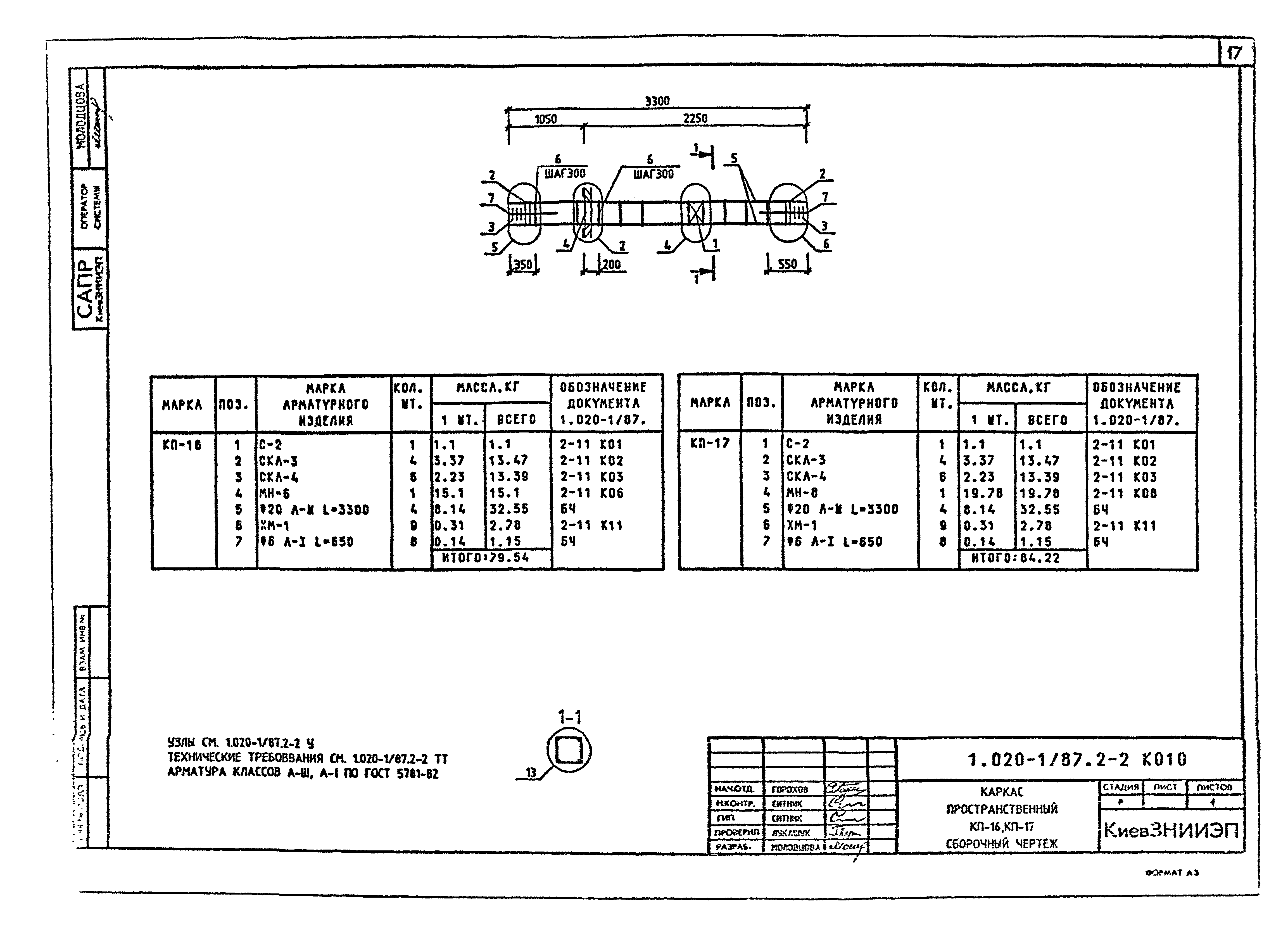 Серия 1.020-1/87