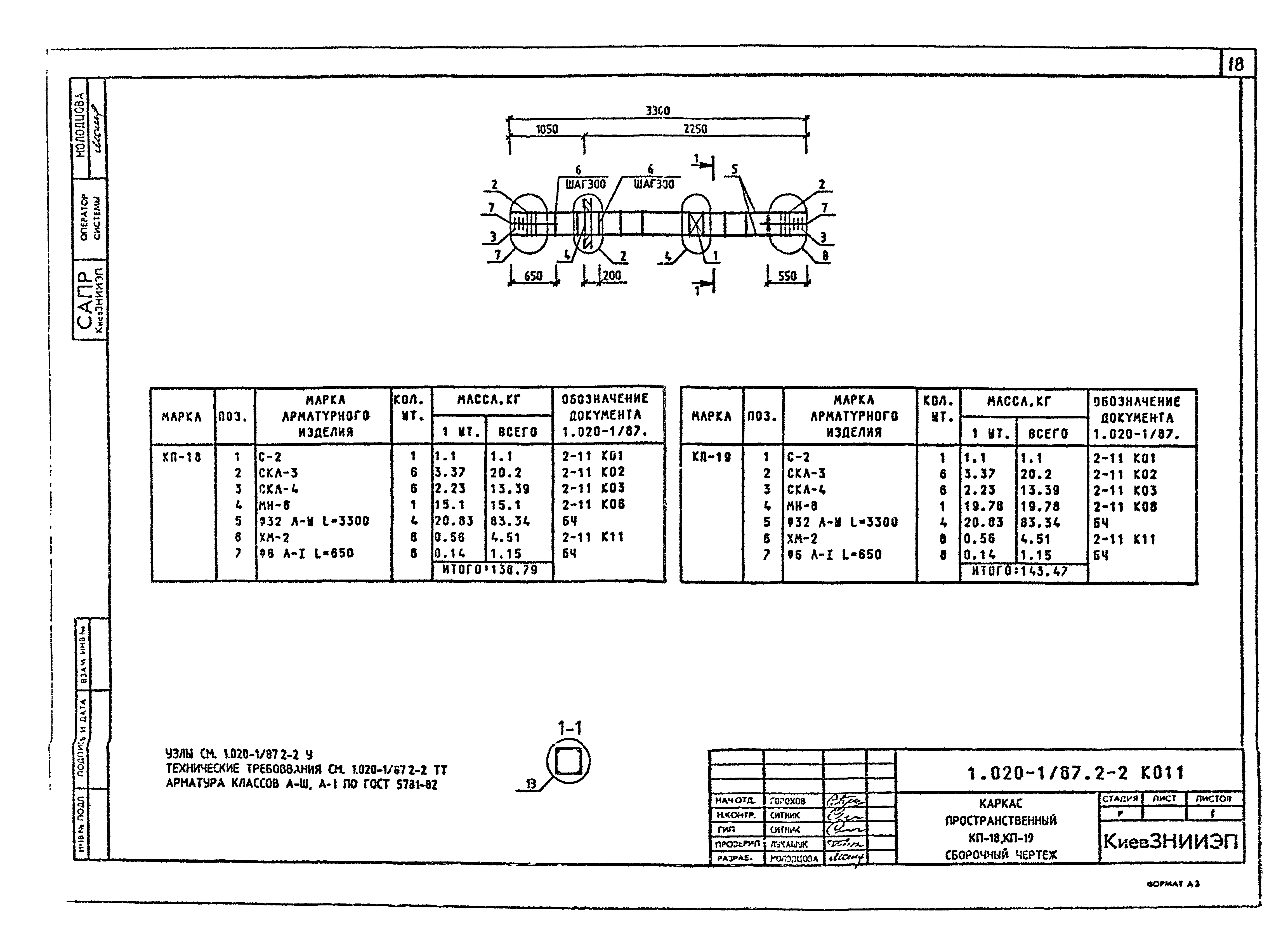 Серия 1.020-1/87