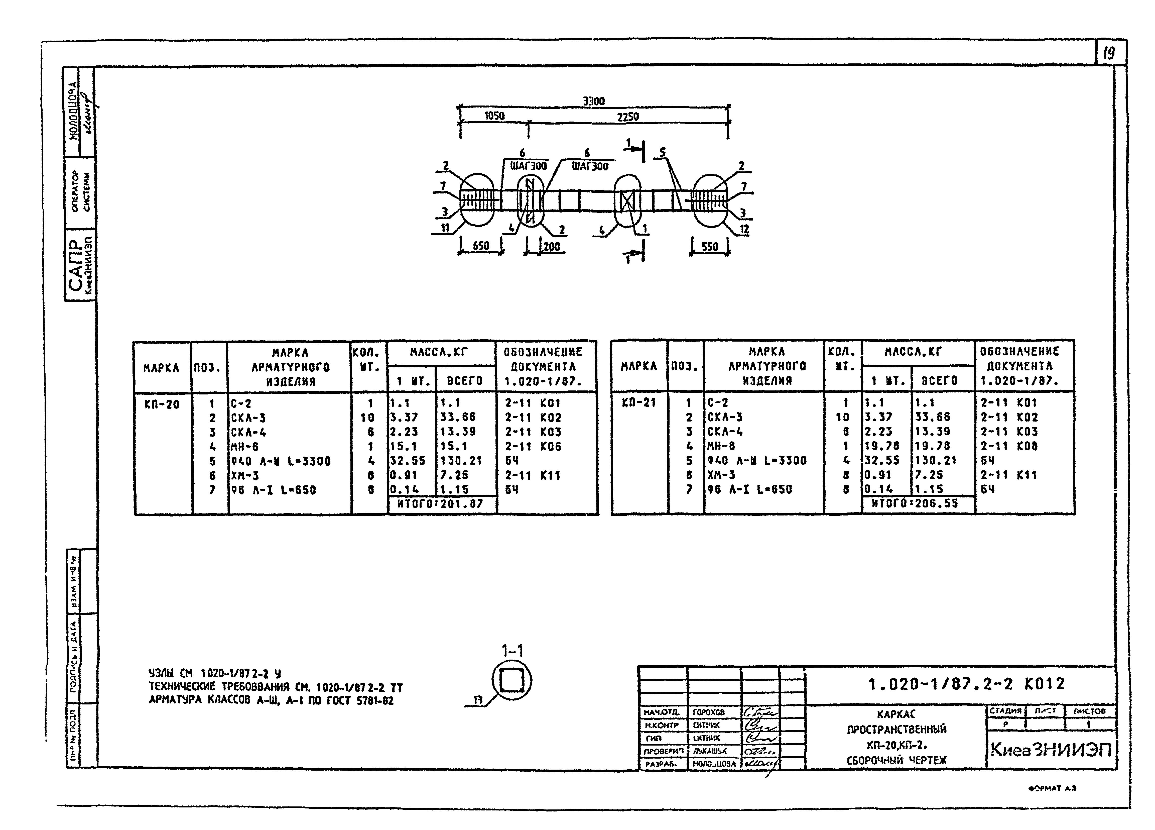 Серия 1.020-1/87