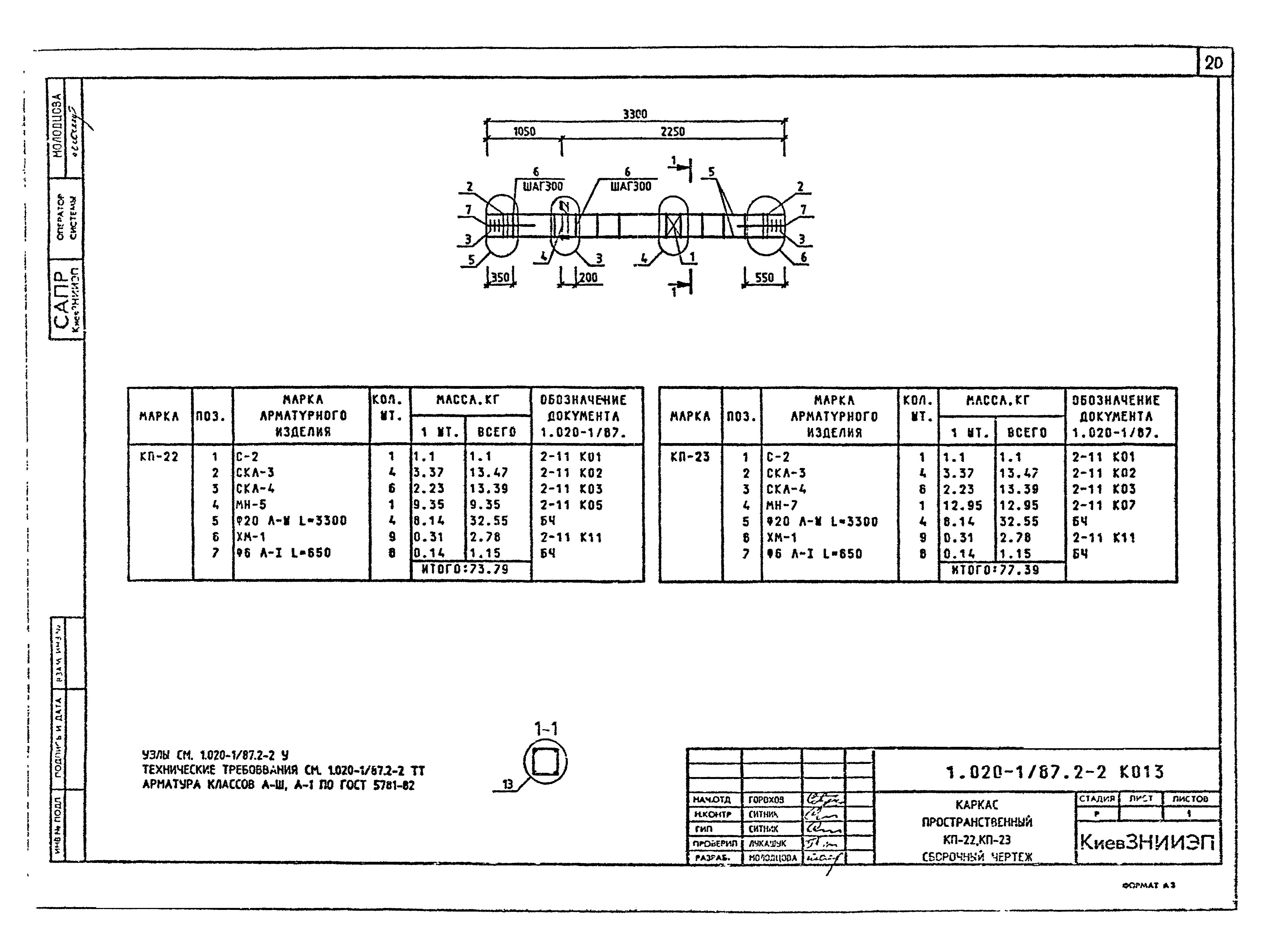 Серия 1.020-1/87