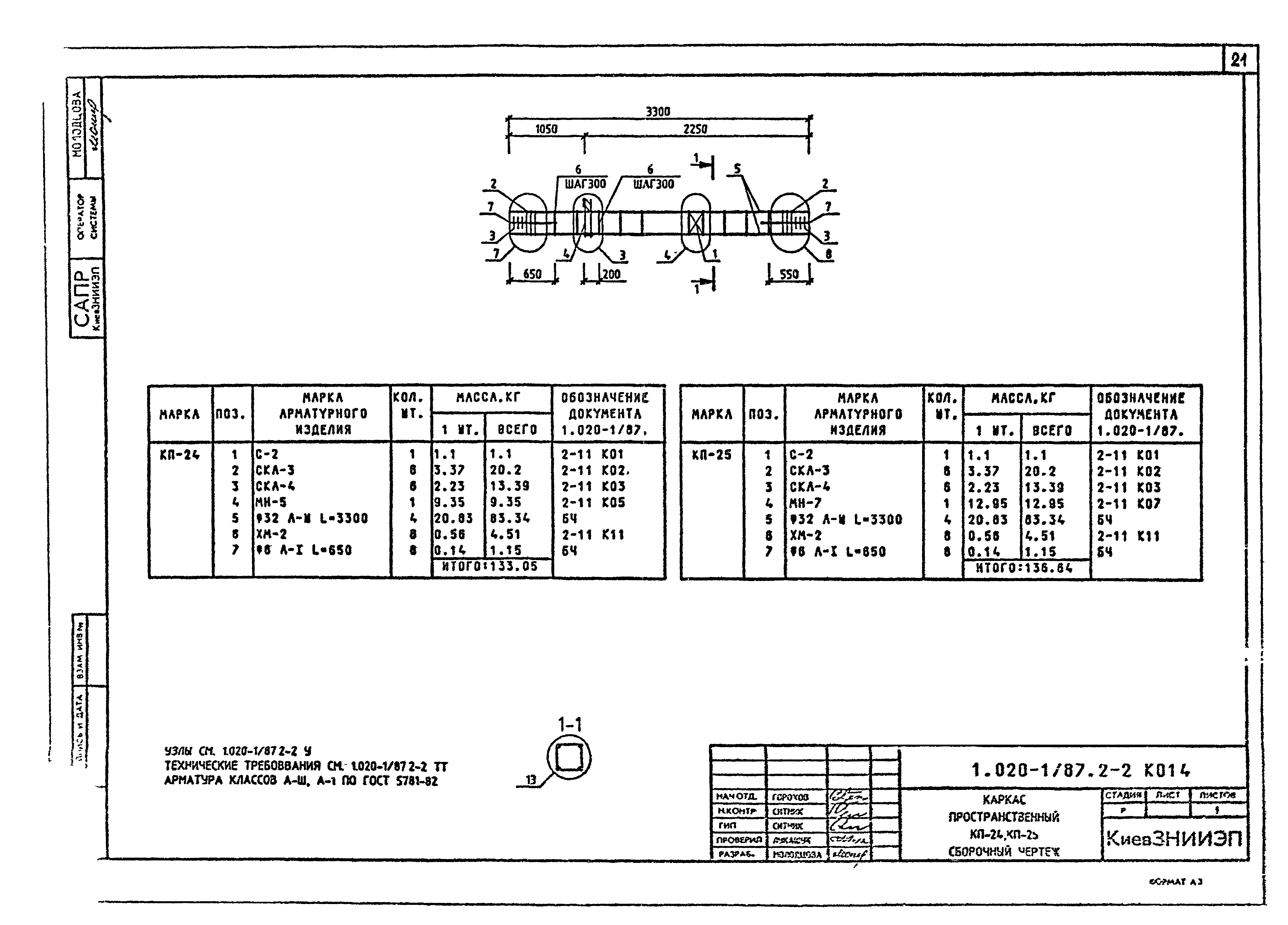 Серия 1.020-1/87