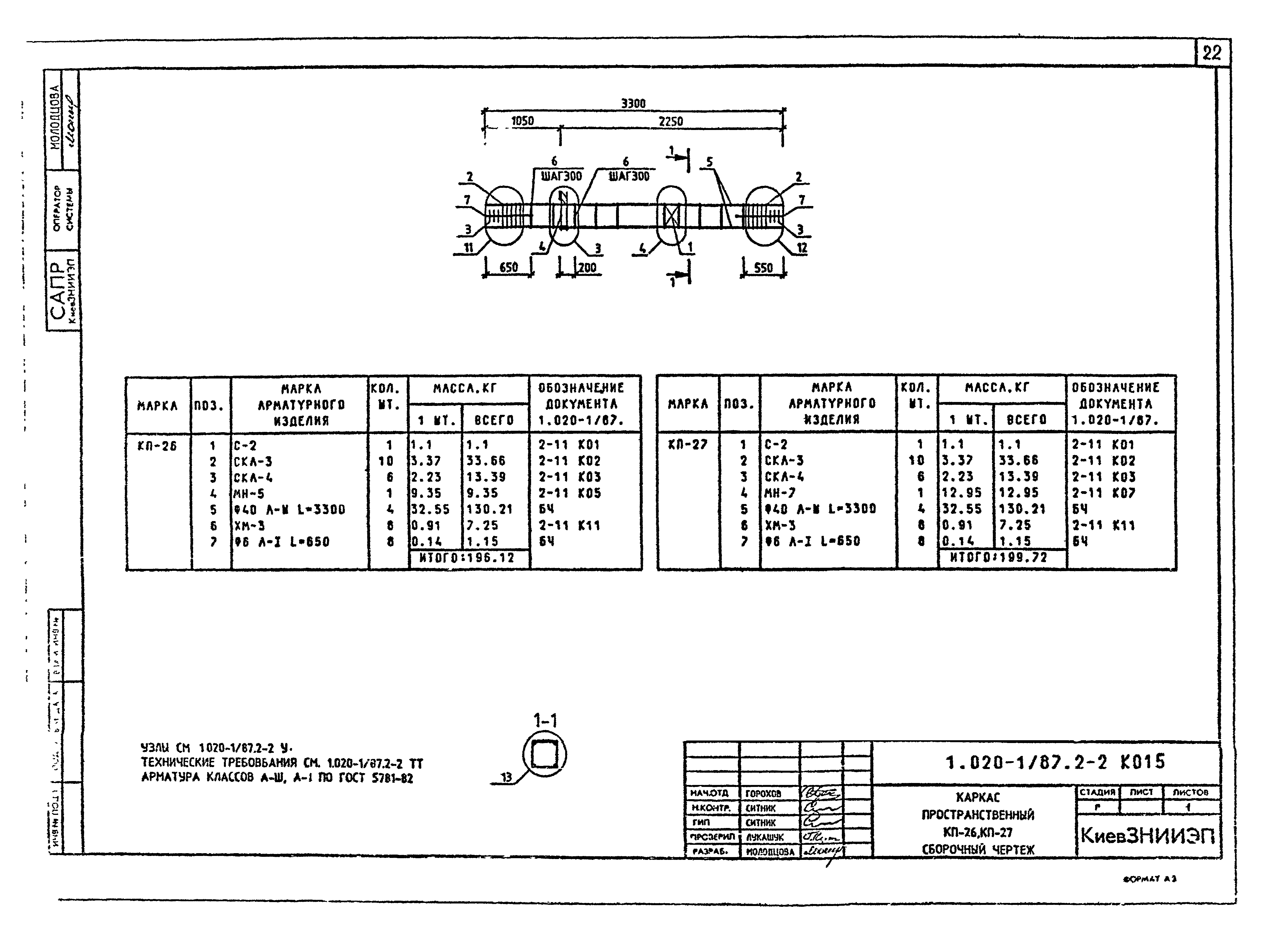 Серия 1.020-1/87