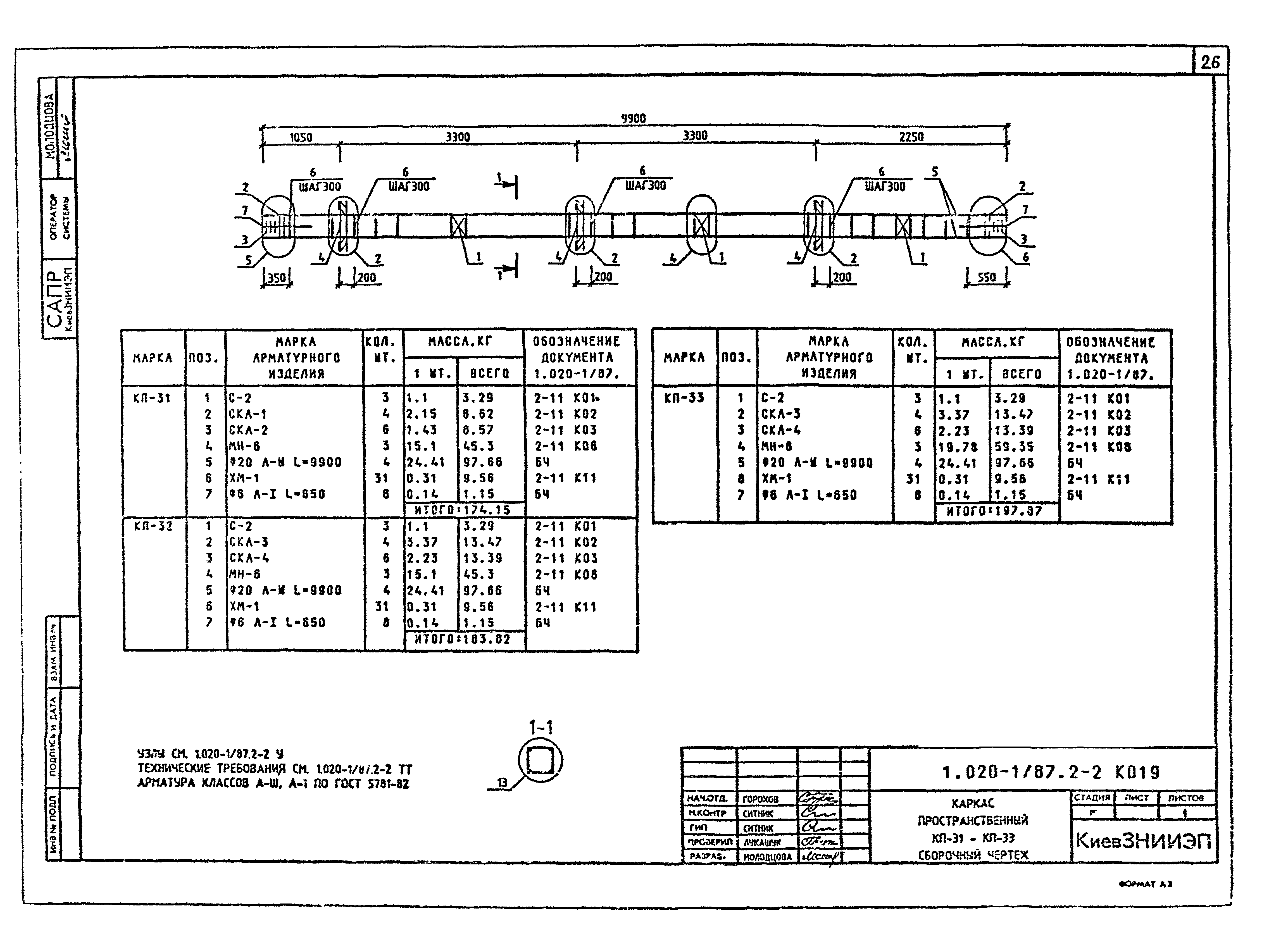 Серия 1.020-1/87