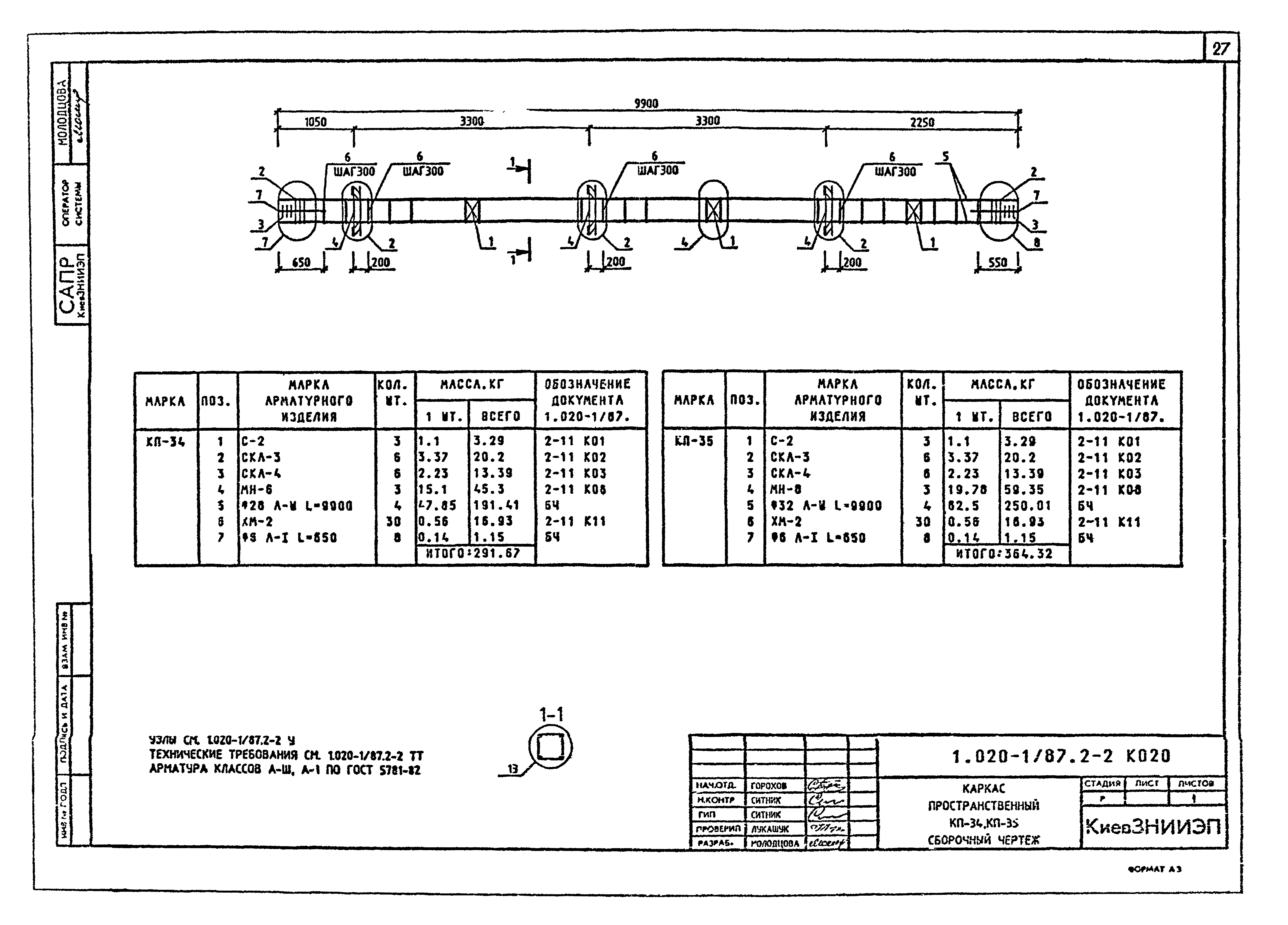 Серия 1.020-1/87