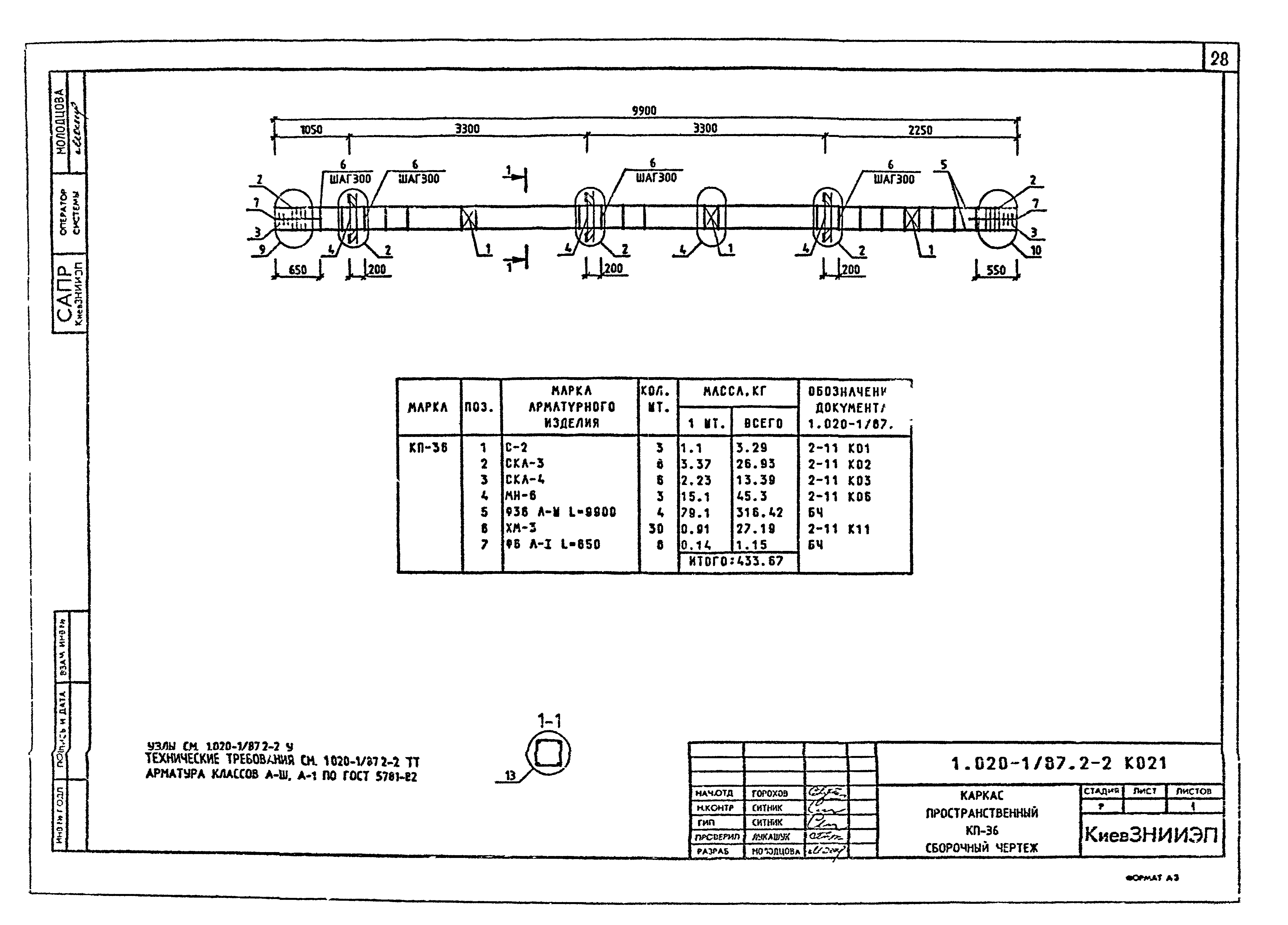 Серия 1.020-1/87