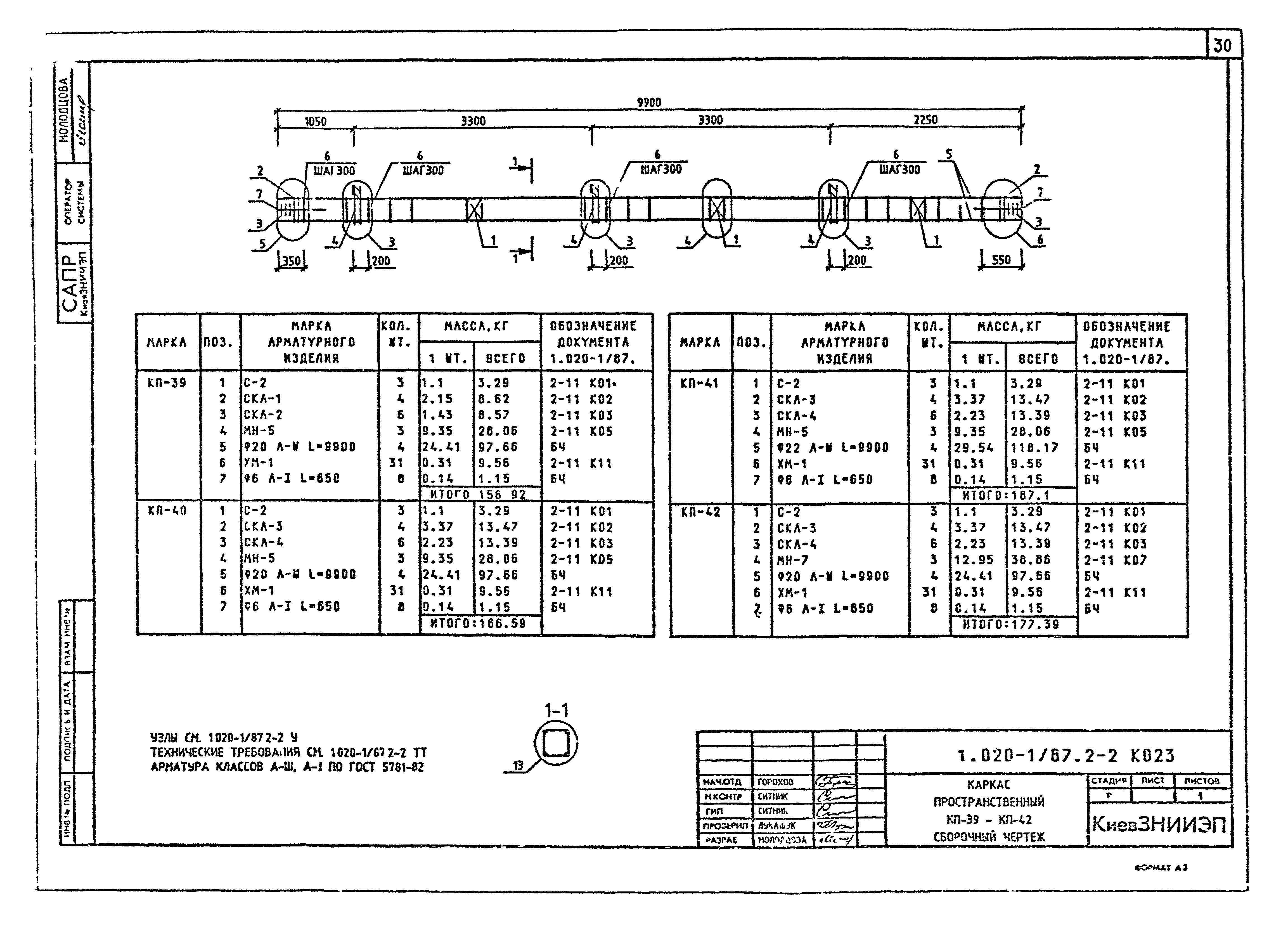 Серия 1.020-1/87