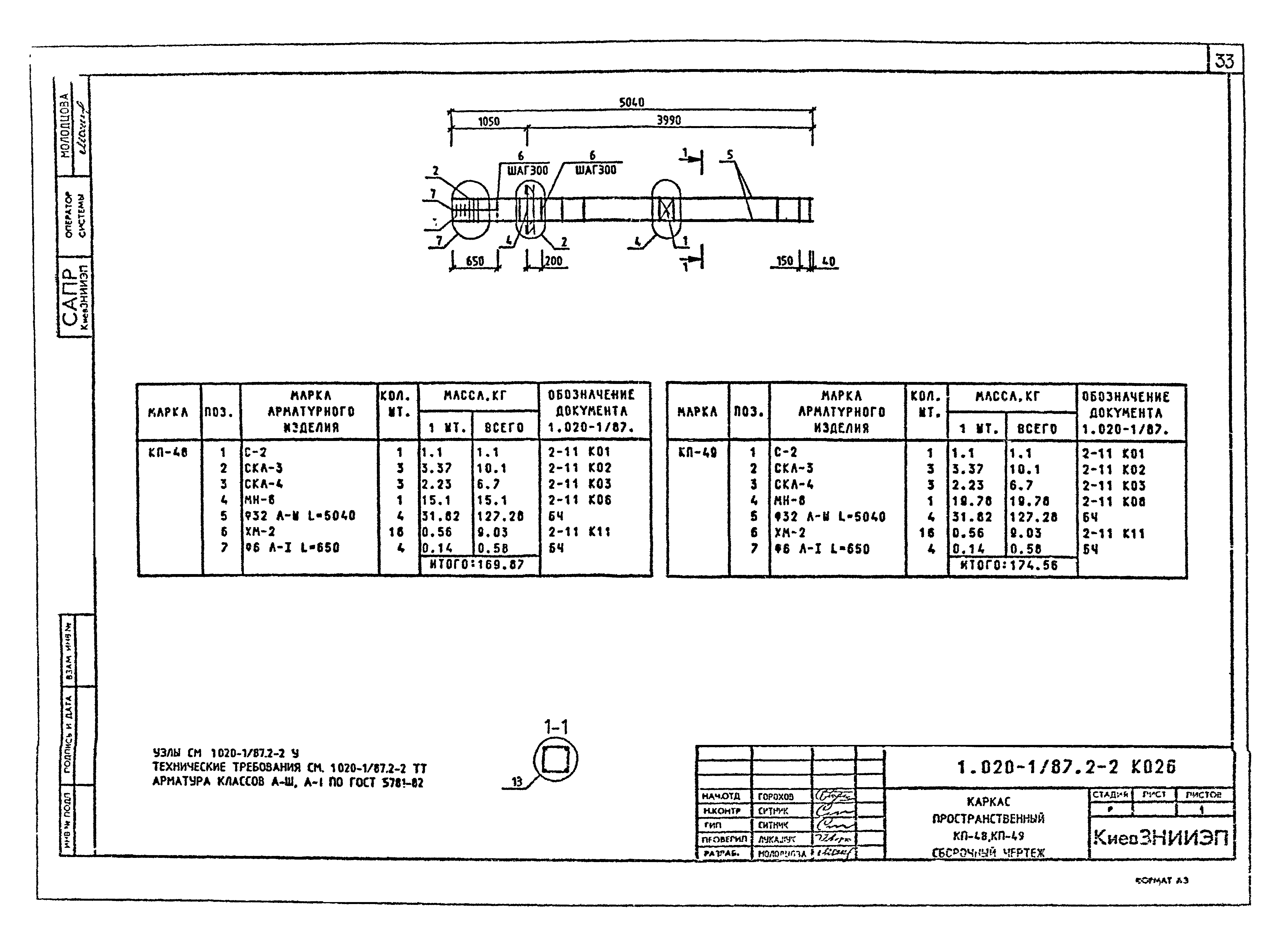 Серия 1.020-1/87