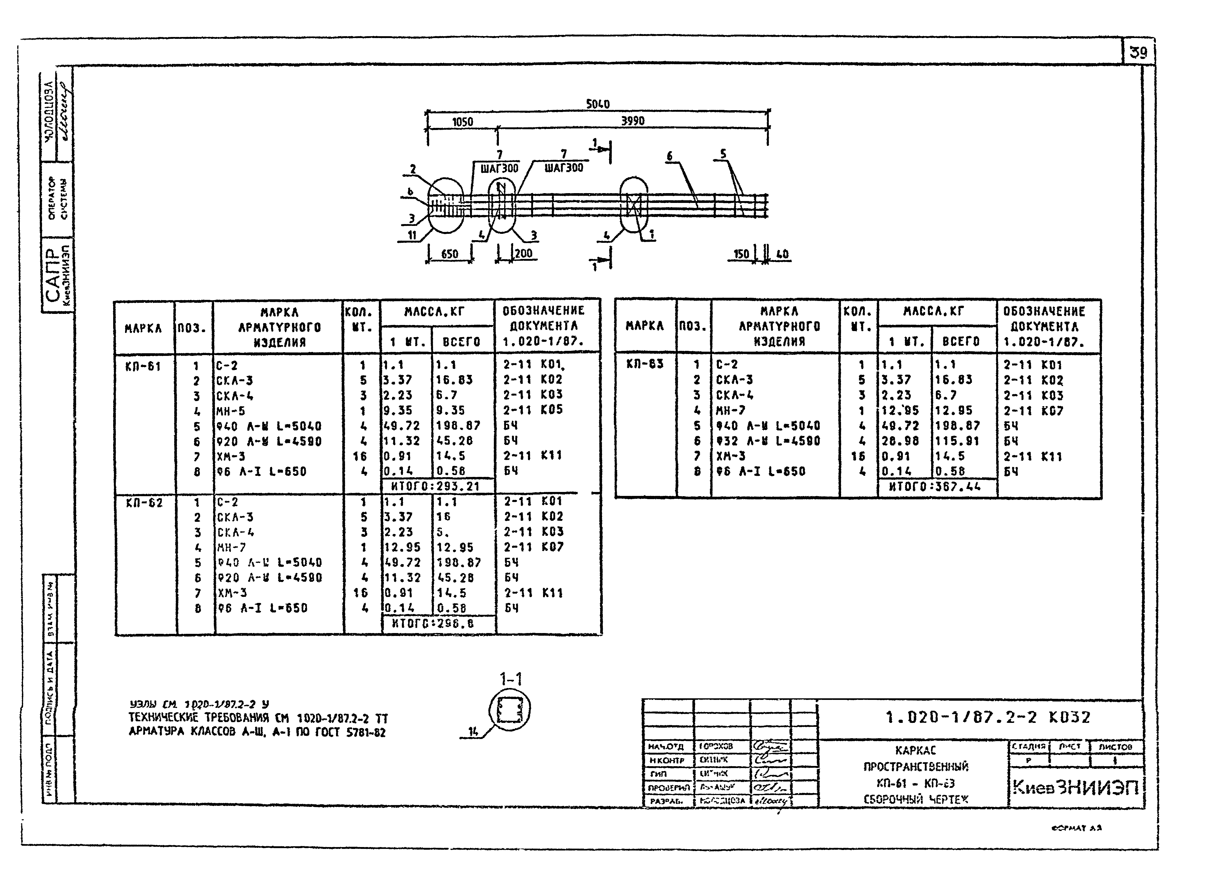 Серия 1.020-1/87