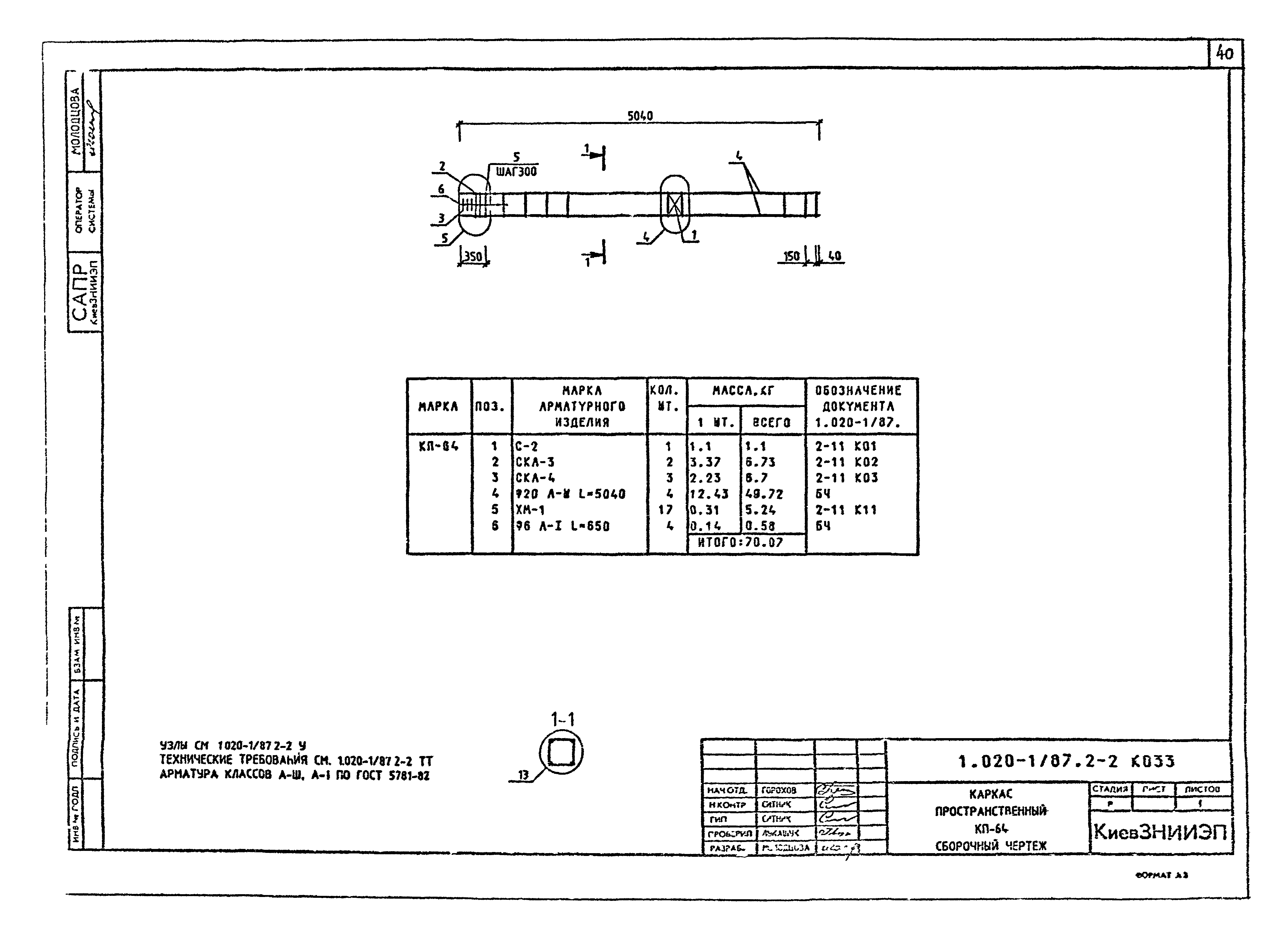 Серия 1.020-1/87