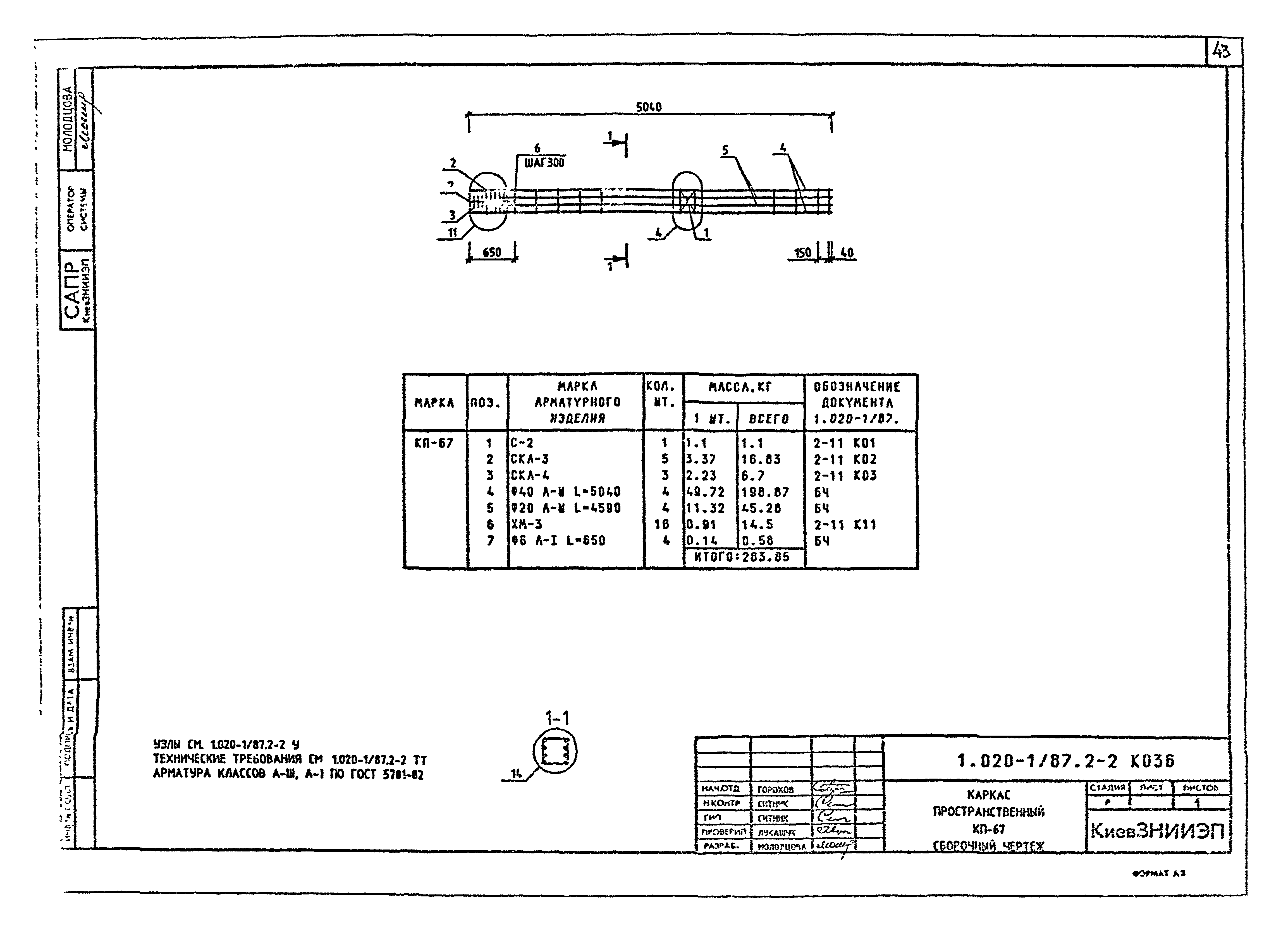 Серия 1.020-1/87