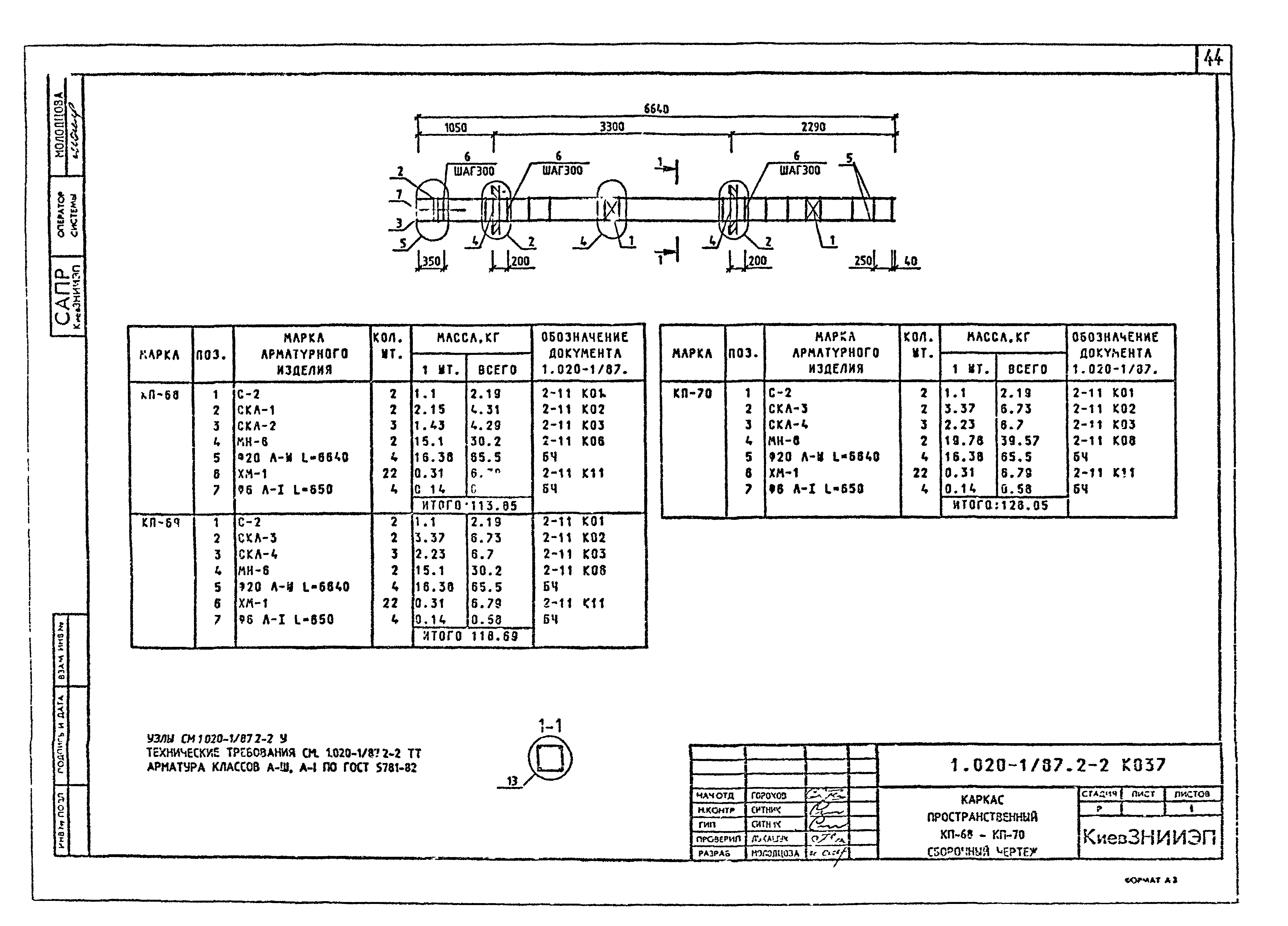 Серия 1.020-1/87