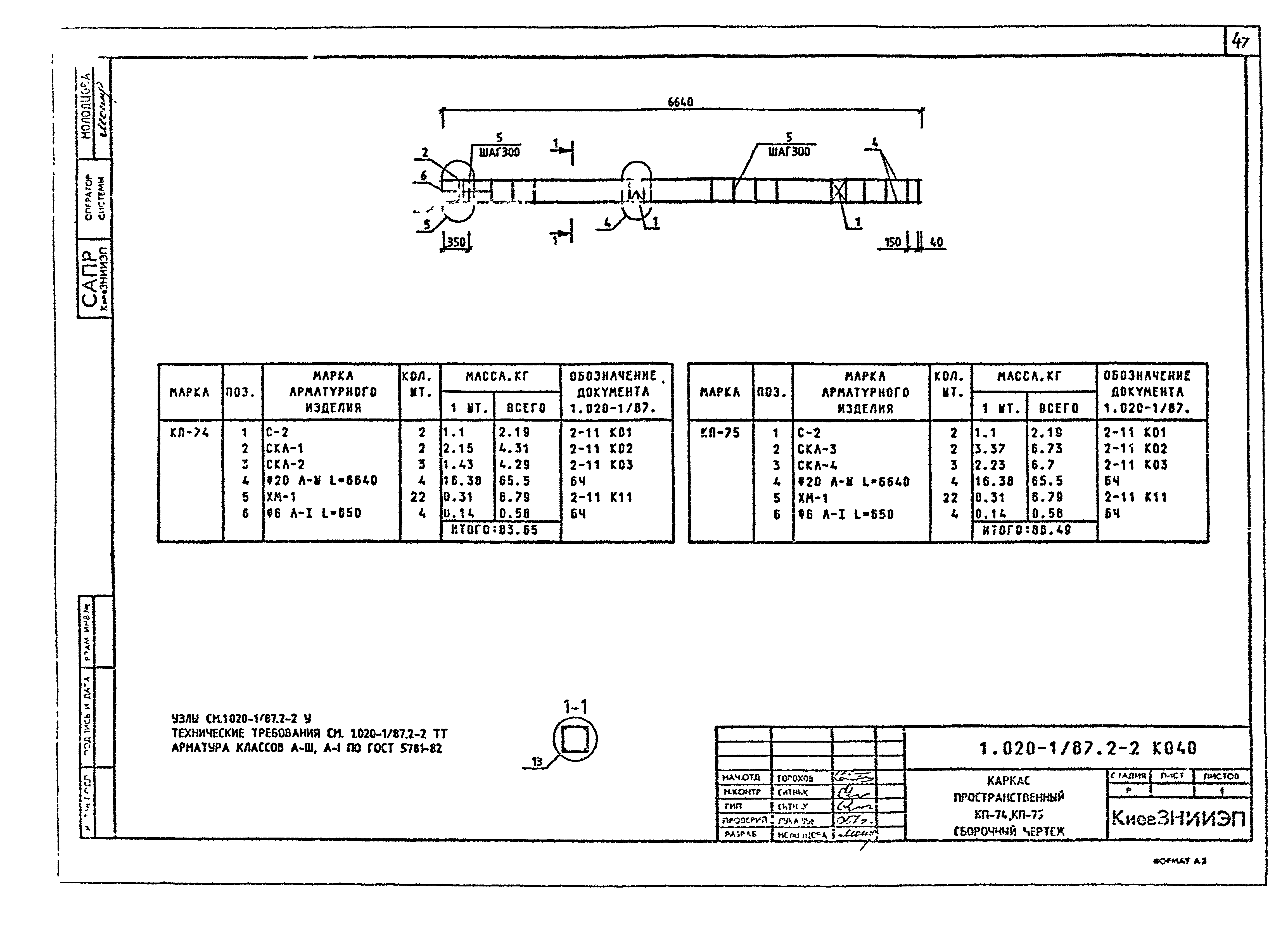 Серия 1.020-1/87