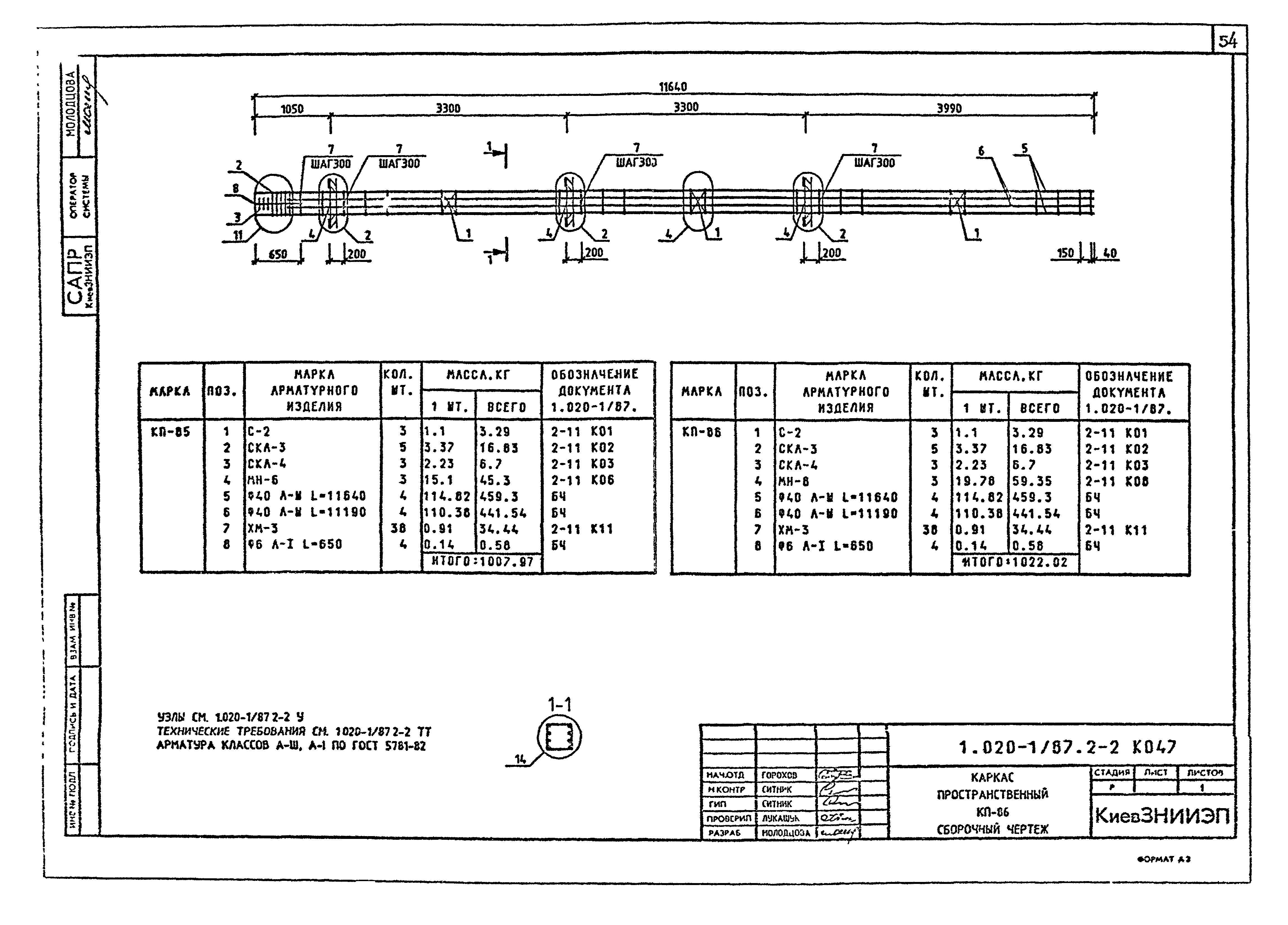 Серия 1.020-1/87