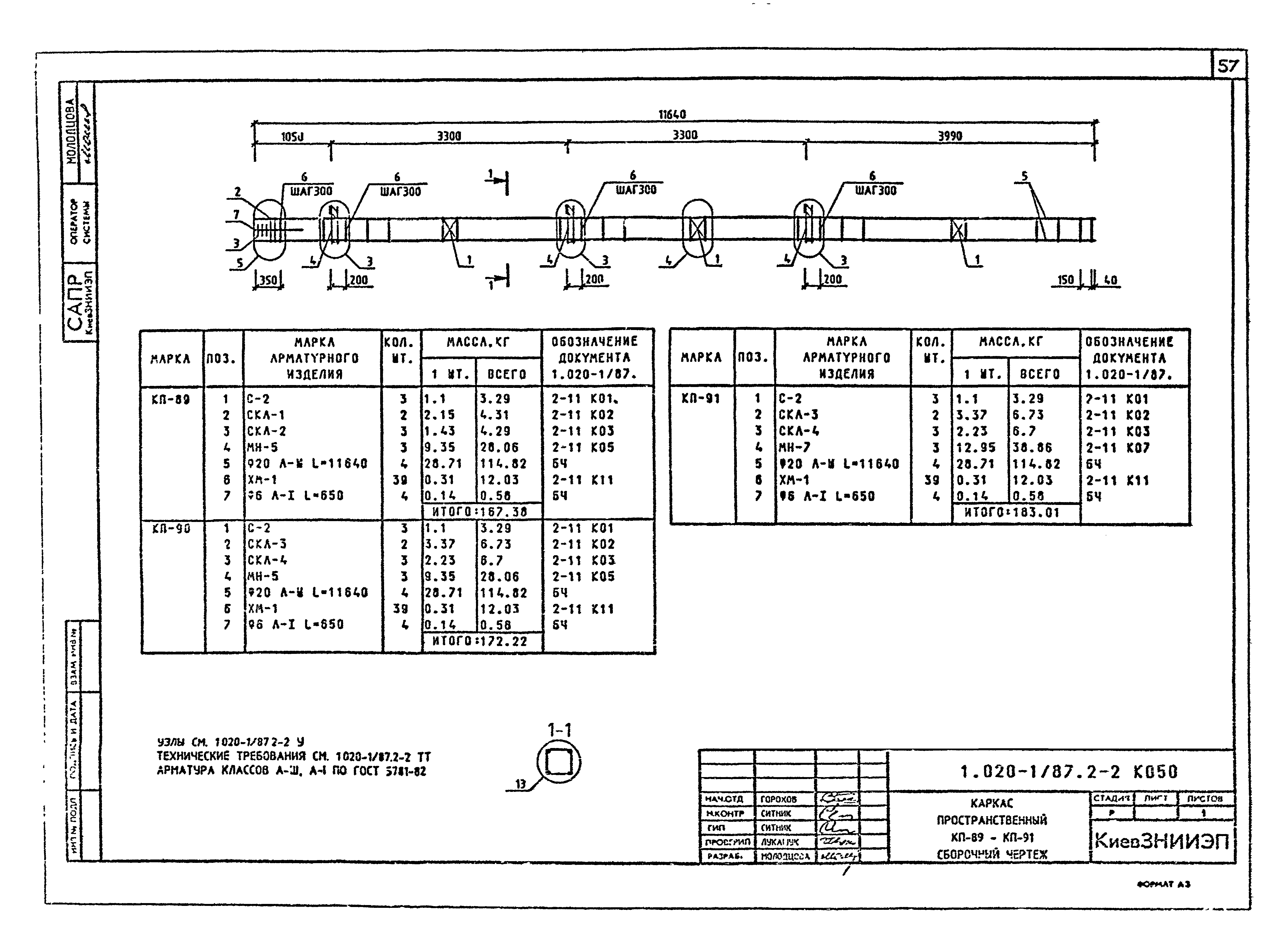 Серия 1.020-1/87