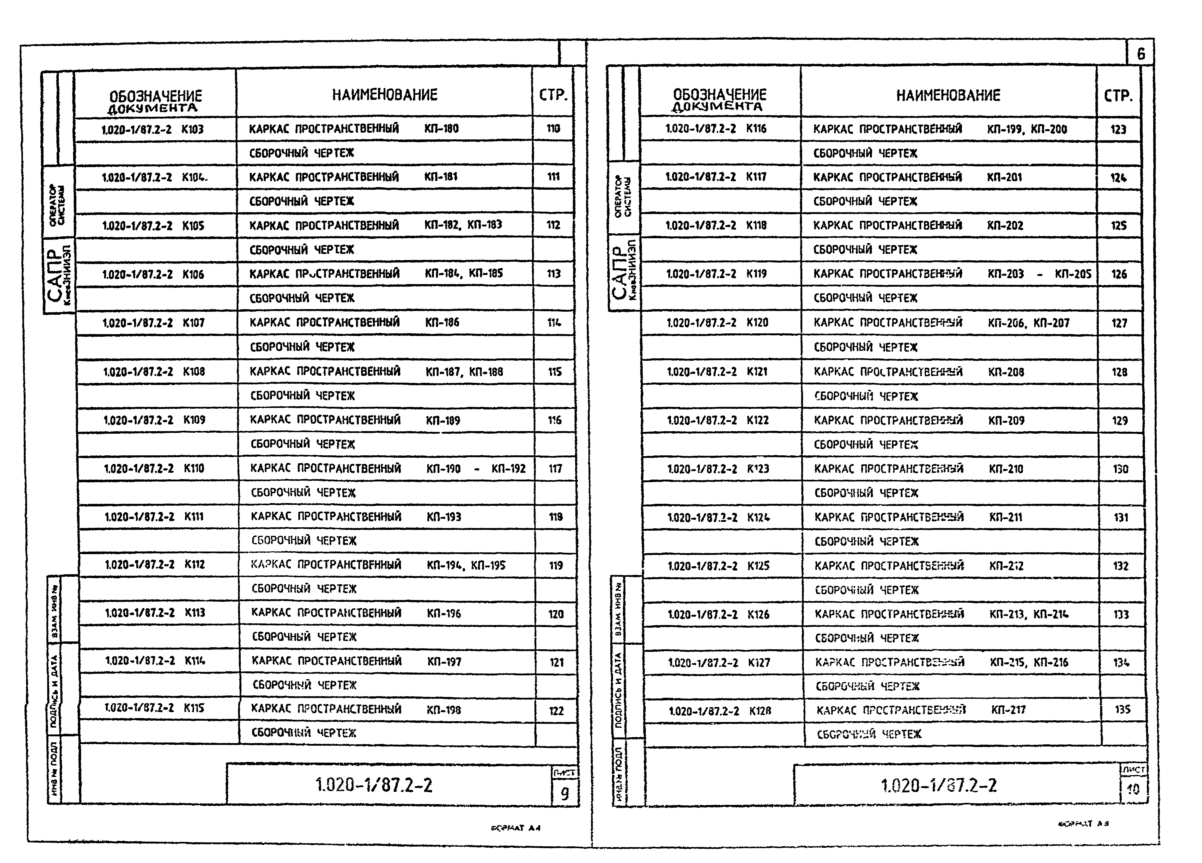 Серия 1.020-1/87