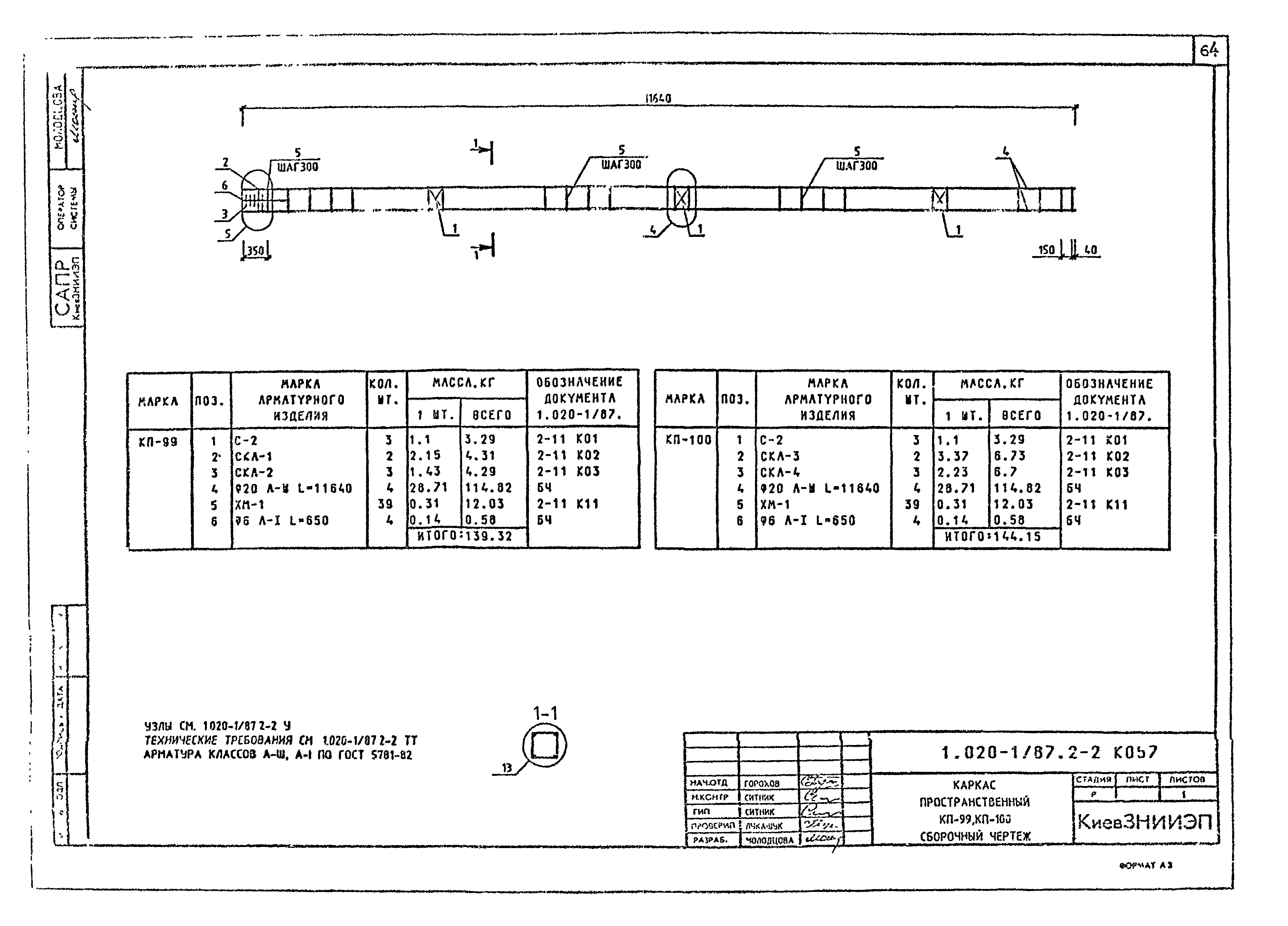 Серия 1.020-1/87