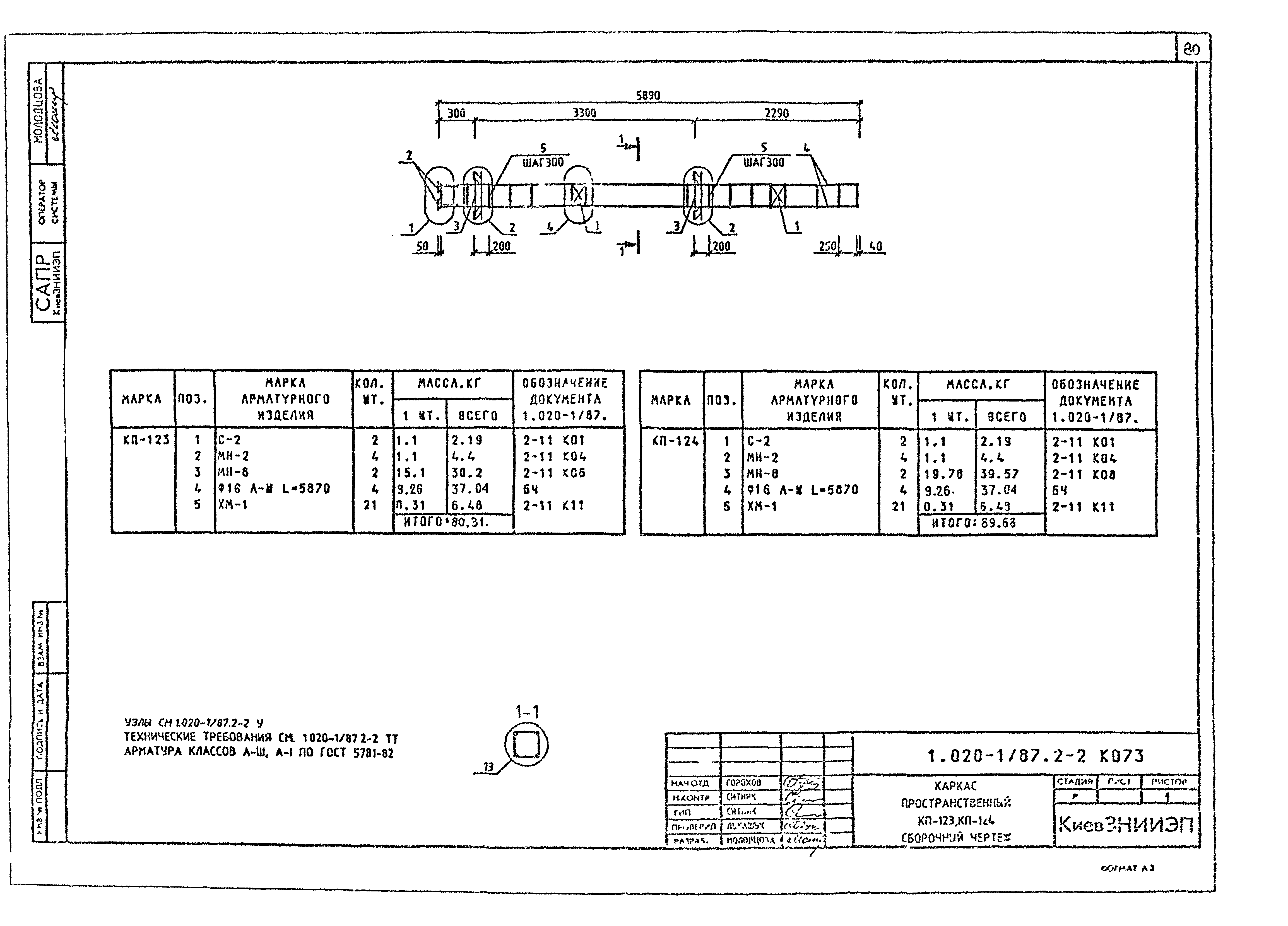 Серия 1.020-1/87