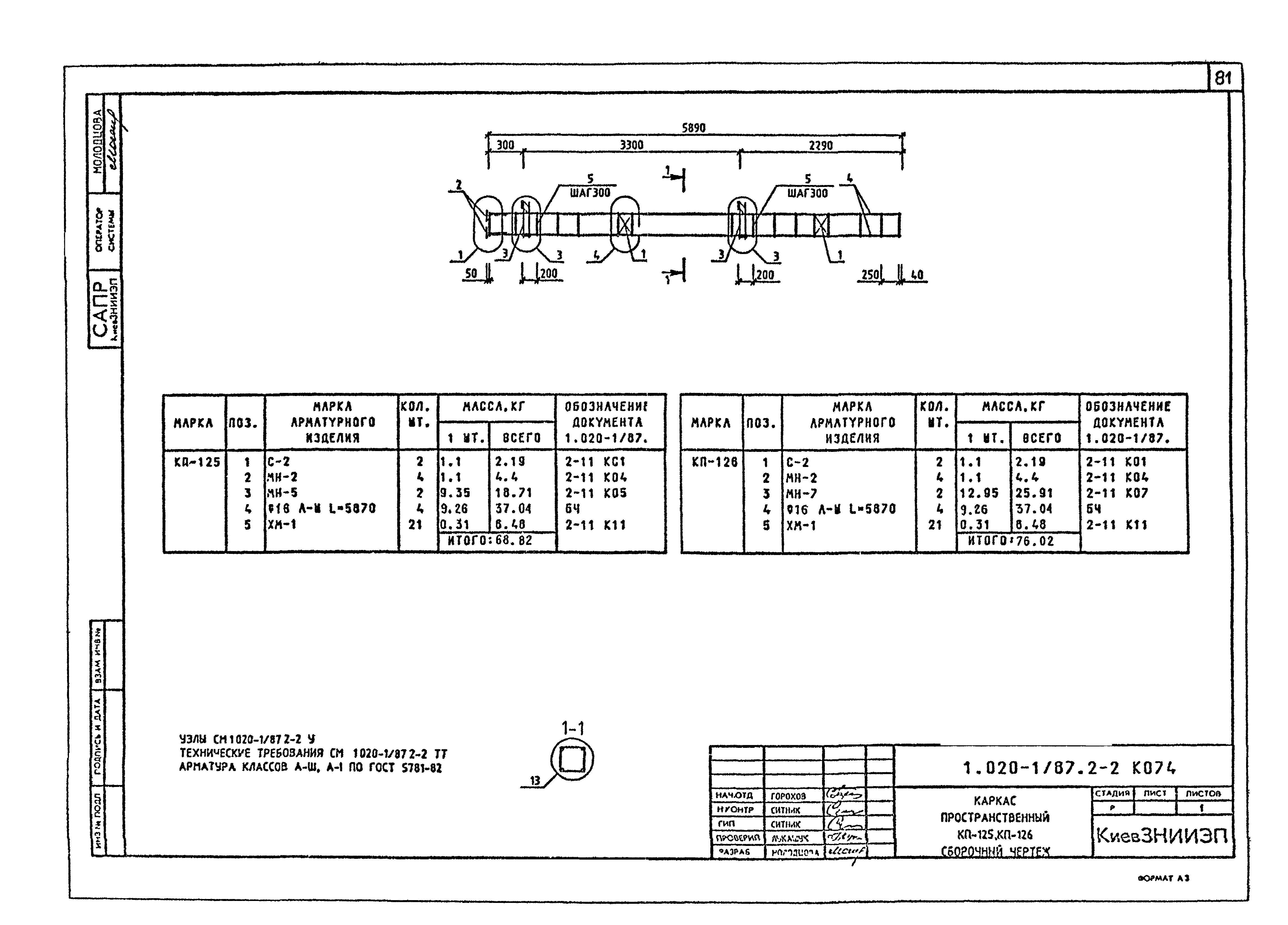 Серия 1.020-1/87