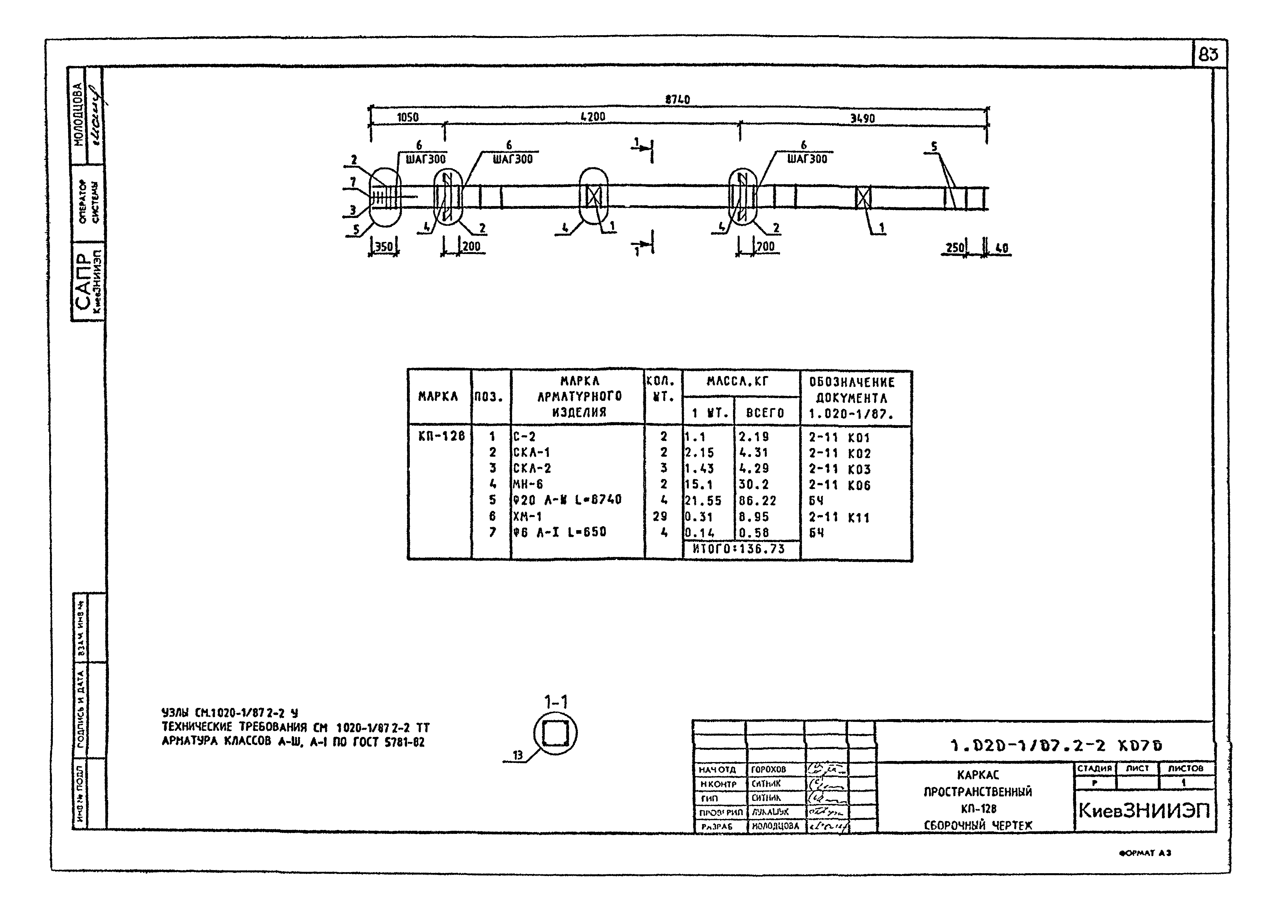 Серия 1.020-1/87