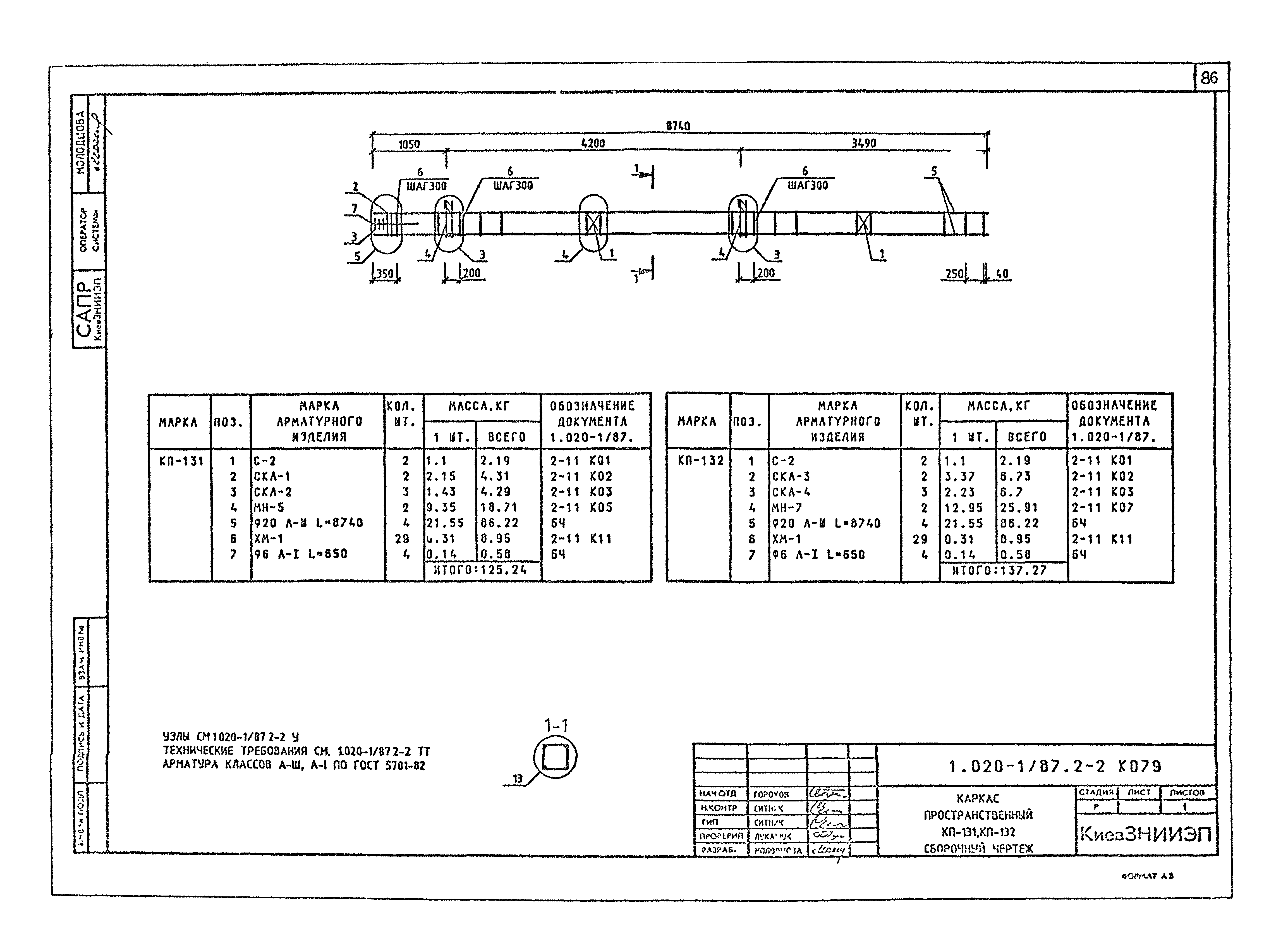 Серия 1.020-1/87